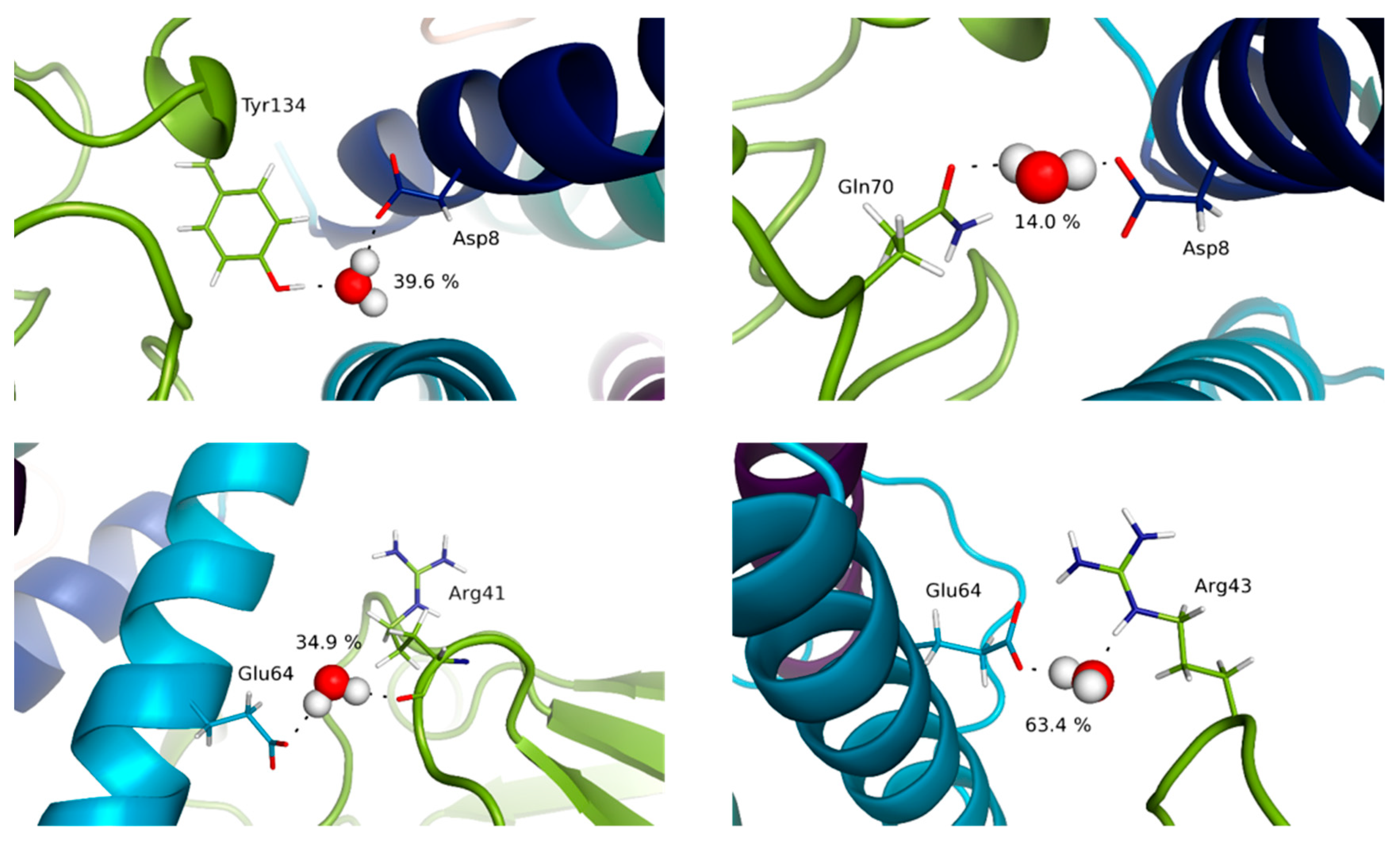 Molecules 24 03261 g010 Molecules 24 03261 g010