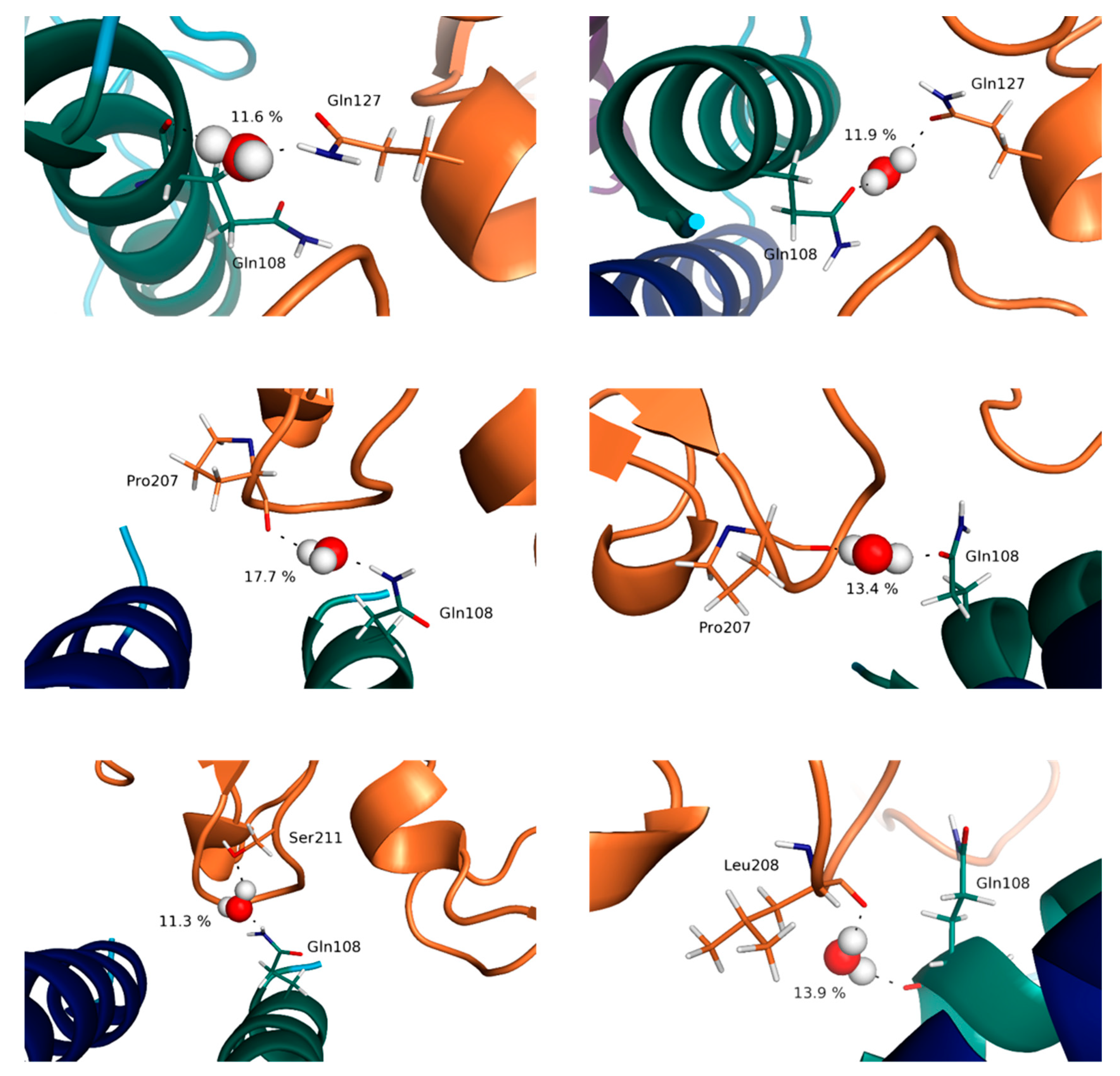 Molecules 24 03261 g011 Molecules 24 03261 g011