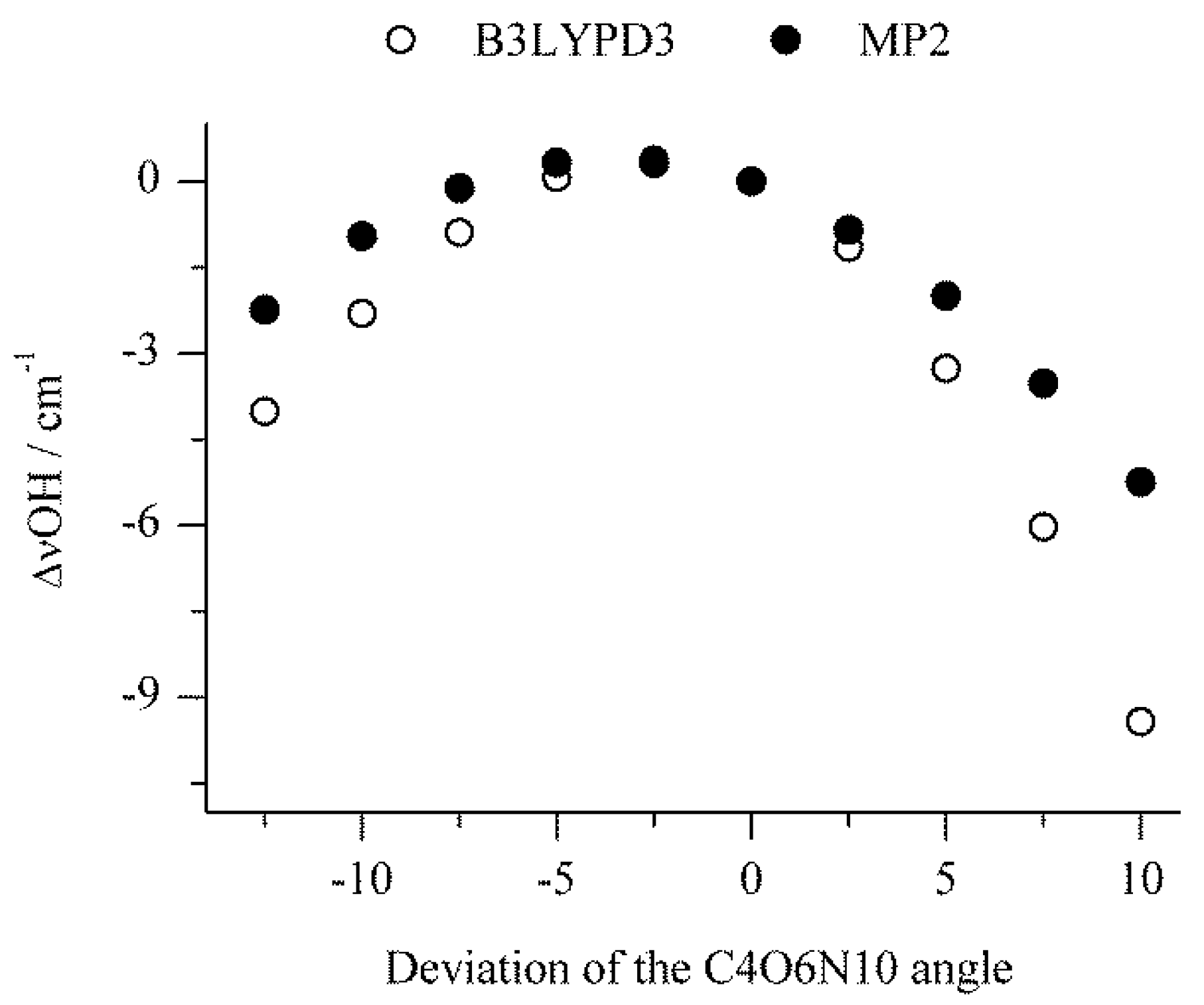 Molecules 24 03262 g004 Molecules 24 03262 g004