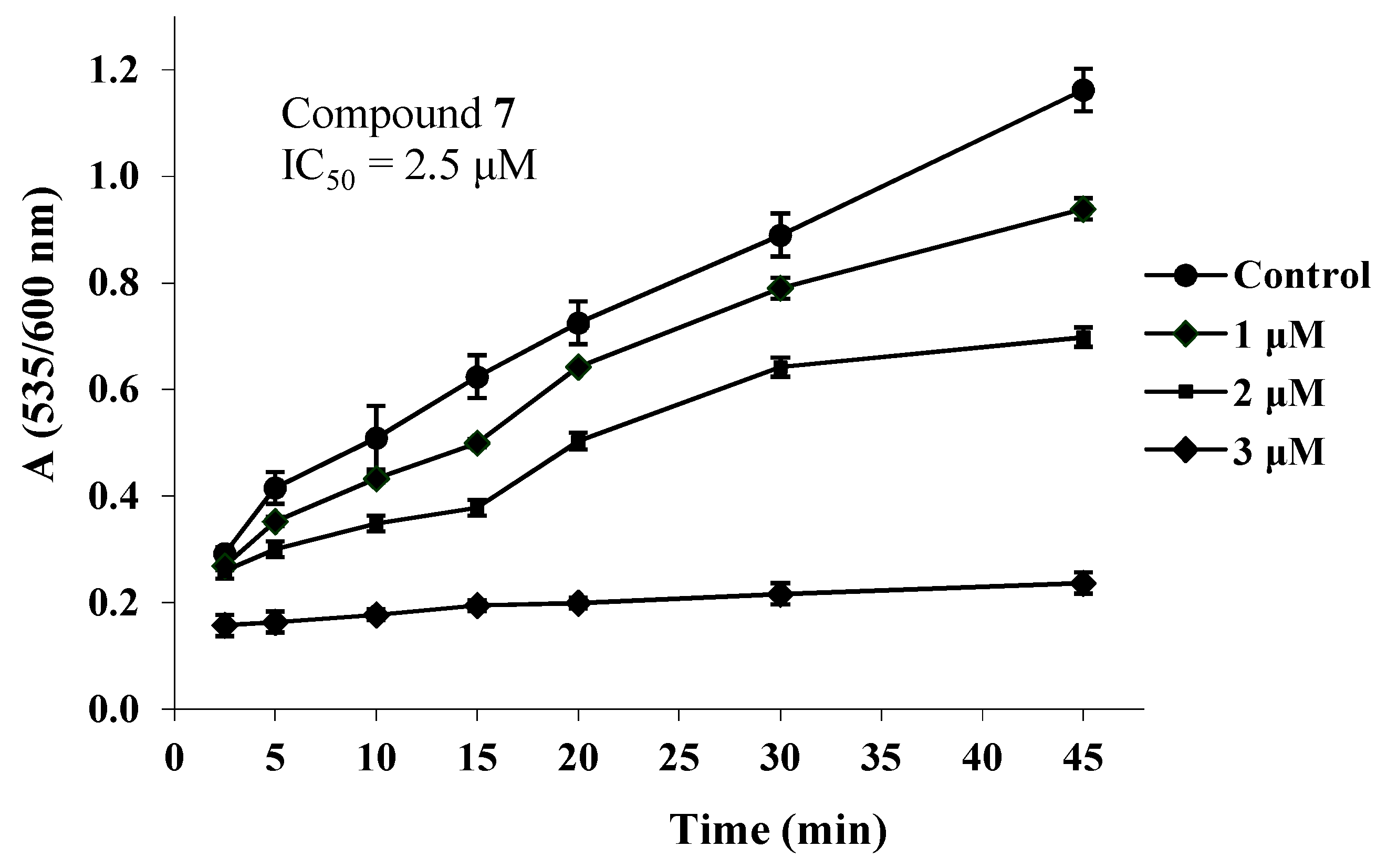 Molecules 24 03277 g002