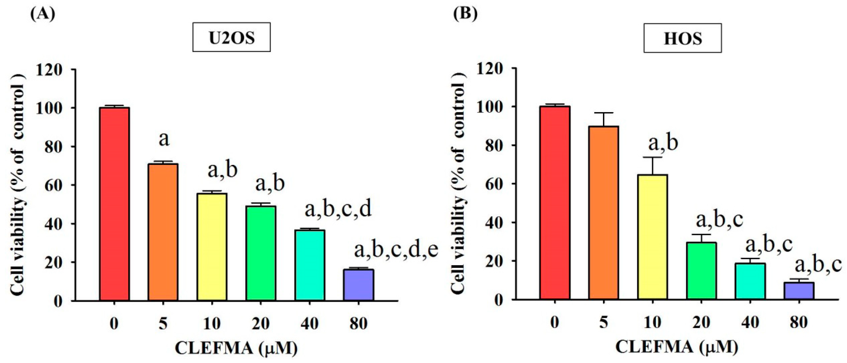Molecules 24 03280 g001