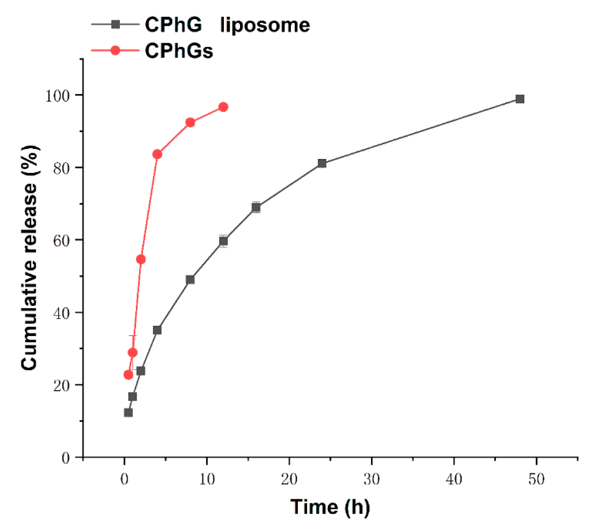 Molecules 24 03282 g002 Molecules 24 03282 g002