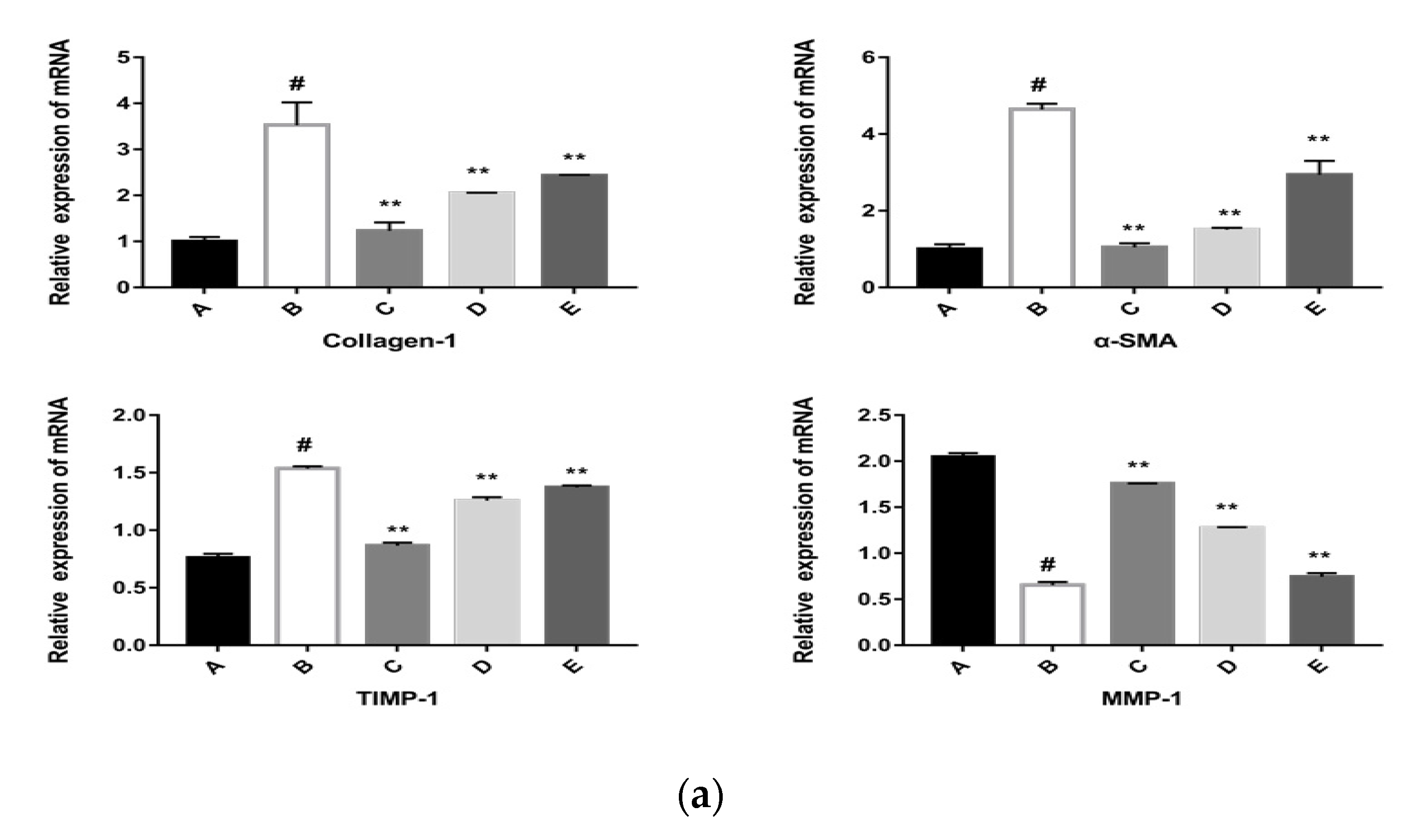 Molecules 24 03282 g006a Molecules 24 03282 g006a