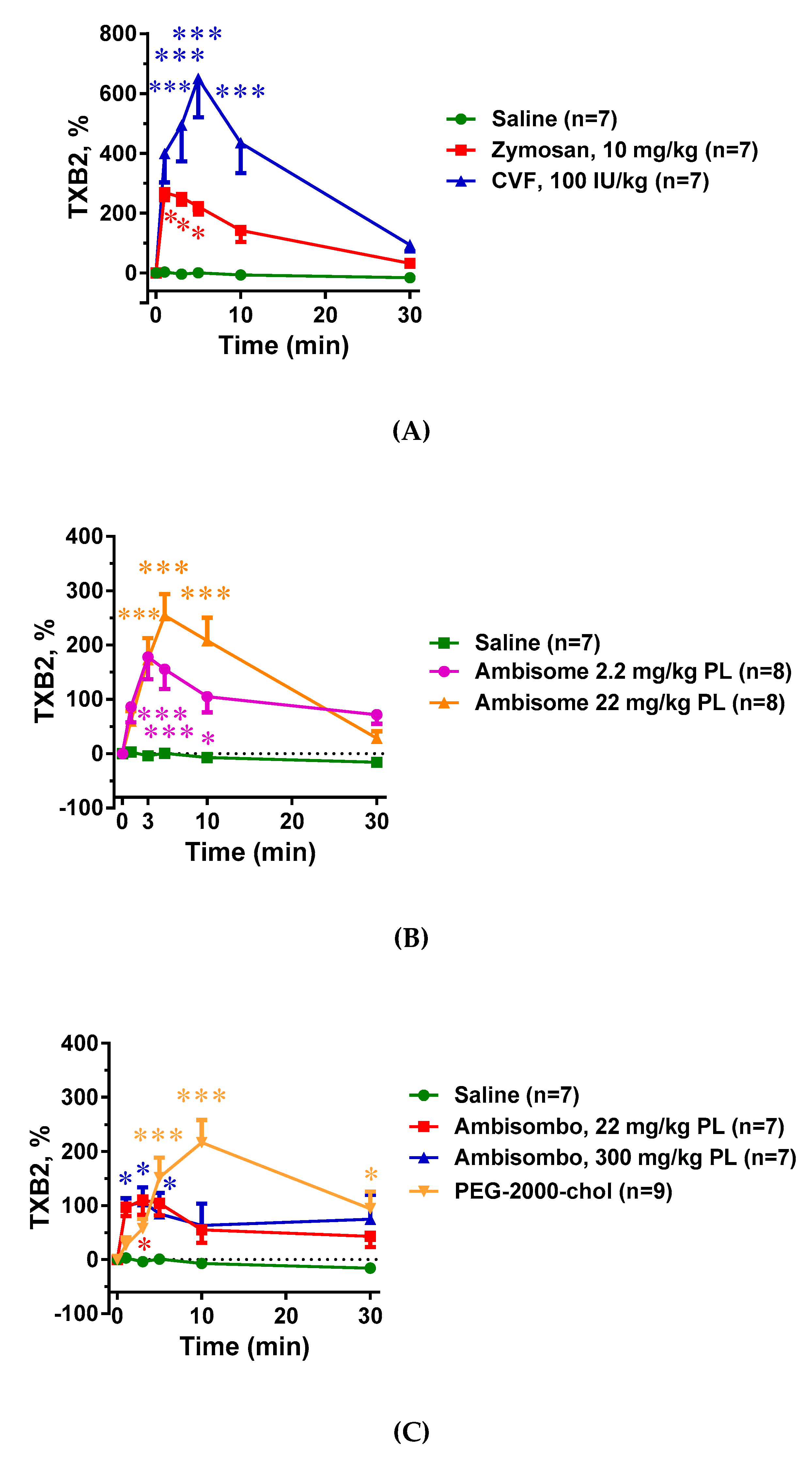 Molecules 24 03283 g005 Molecules 24 03283 g005