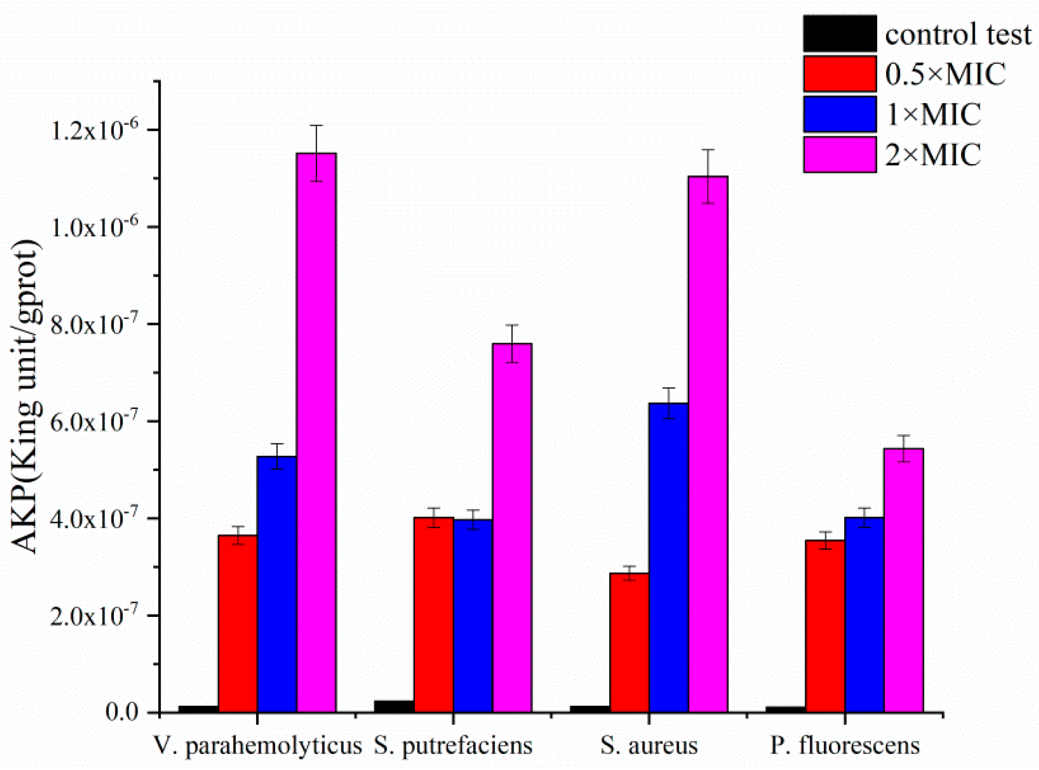 Molecules 24 03292 g003 Molecules 24 03292 g003