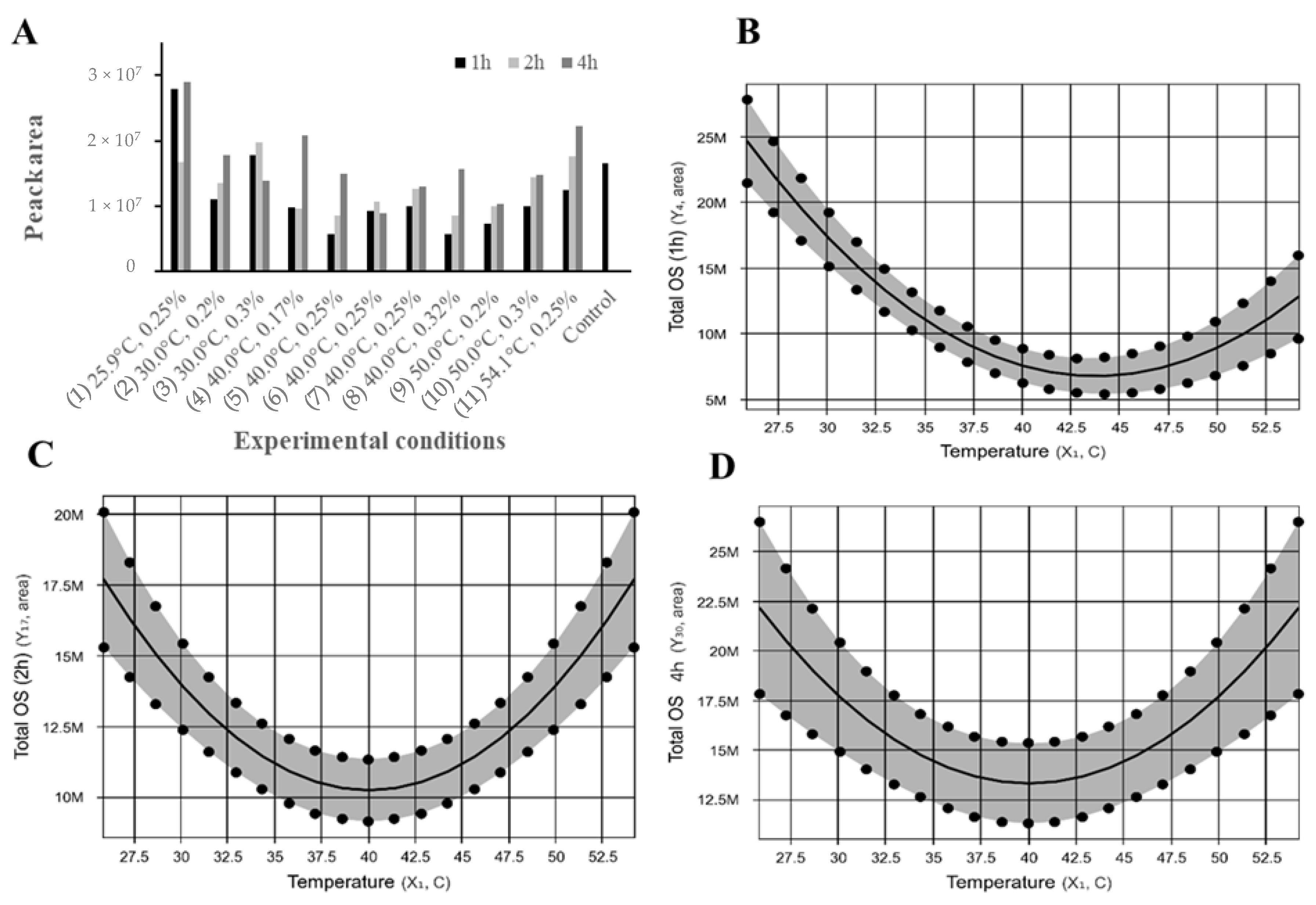 Molecules 24 03294 g002 Molecules 24 03294 g002
