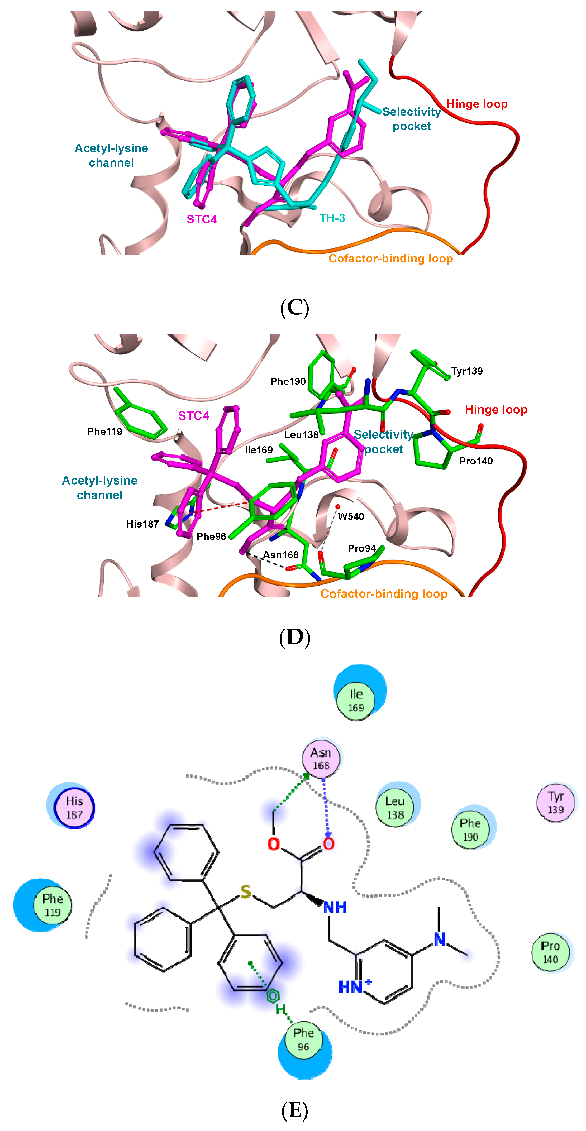 Molecules 24 03295 g004b