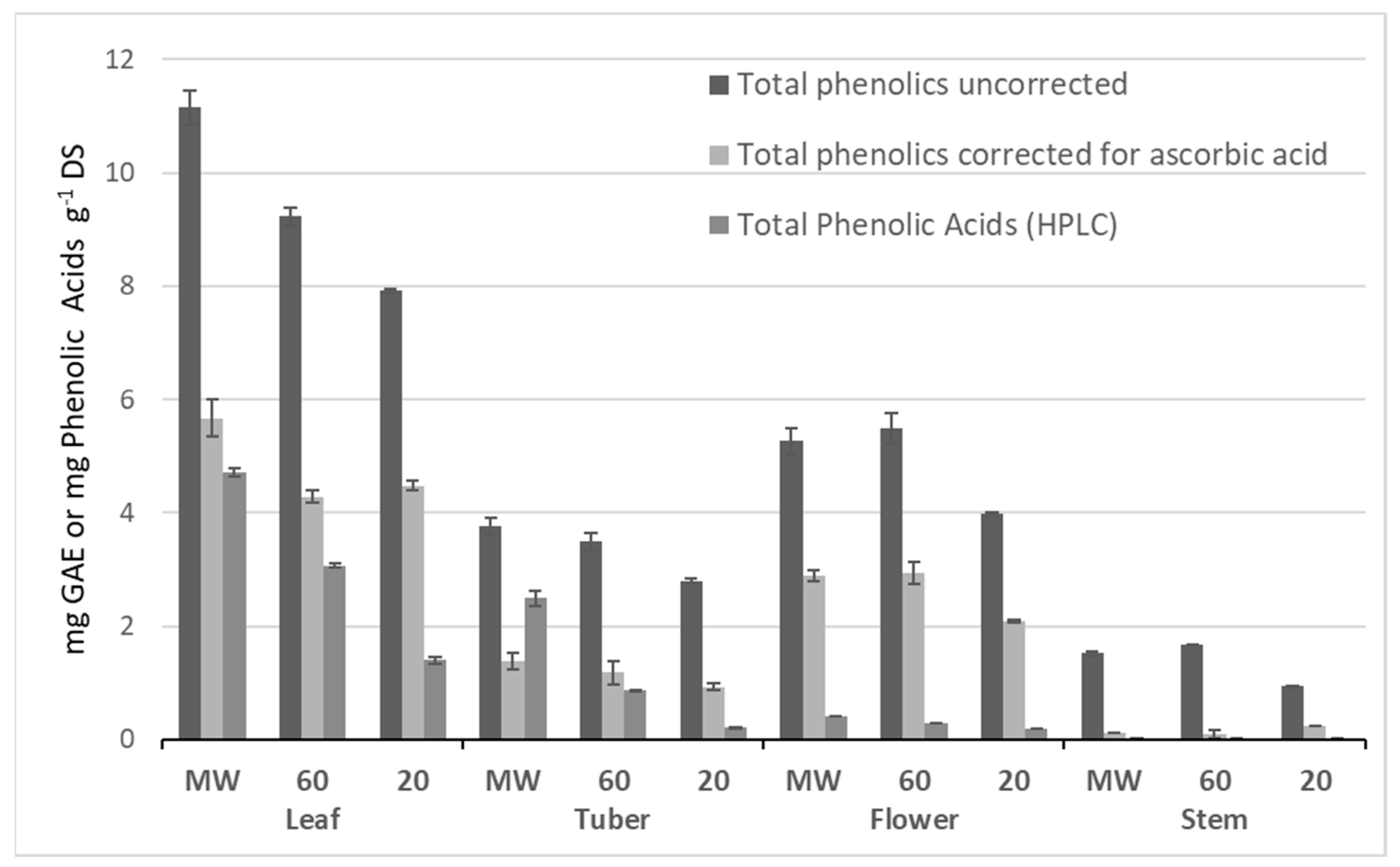 Molecules 24 03296 g002