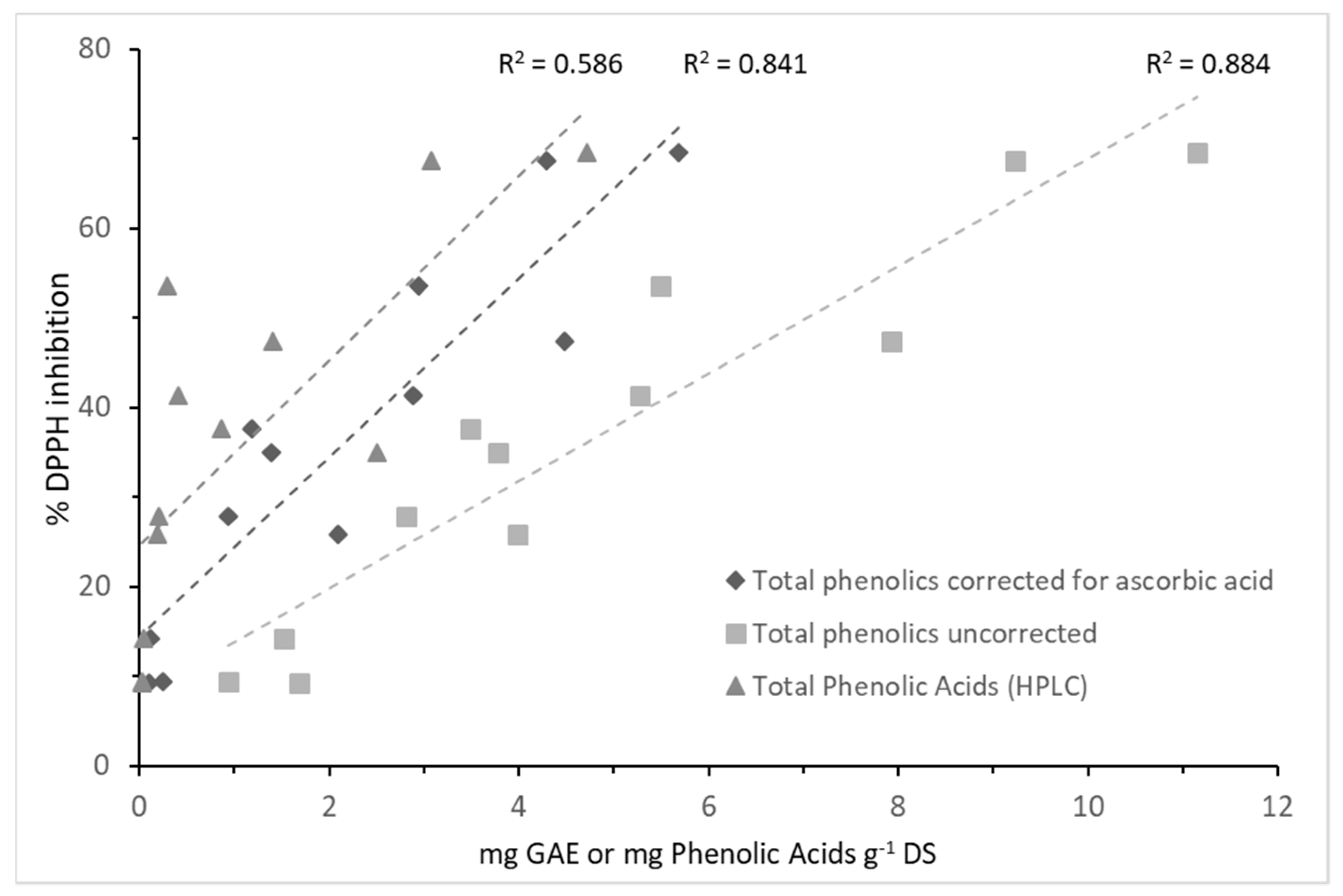 Molecules 24 03296 g004