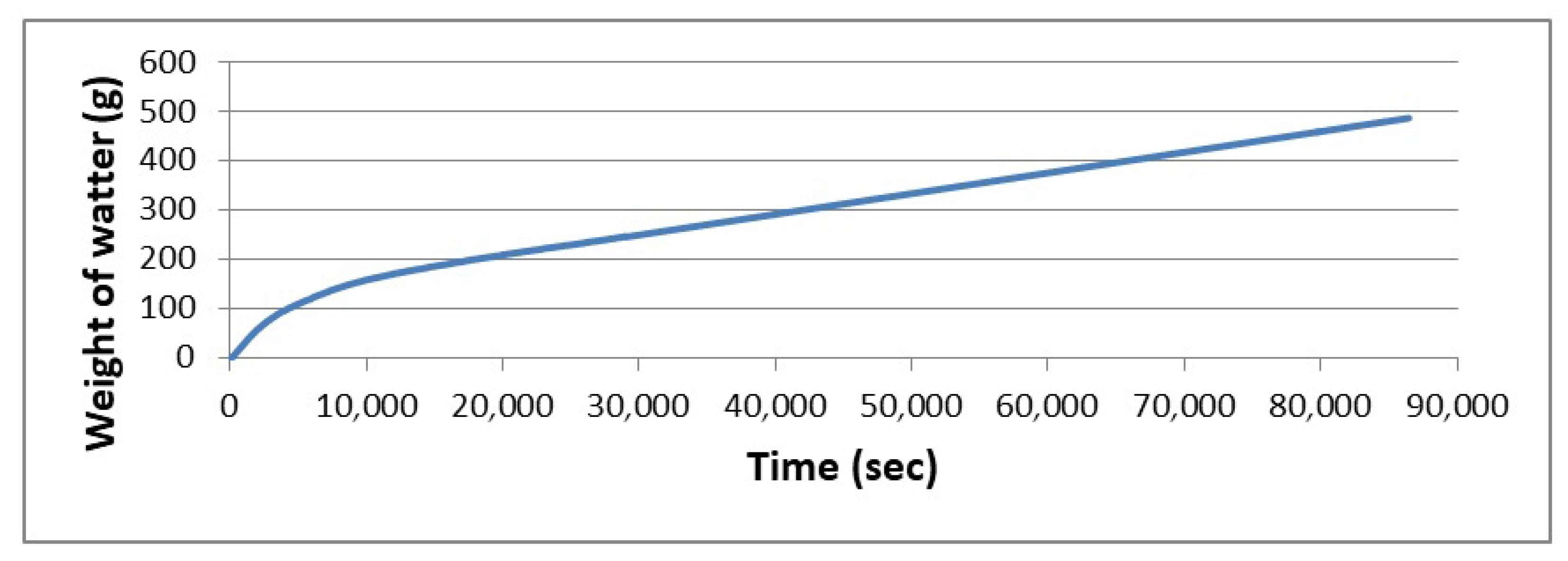 Molecules 24 03300 g009