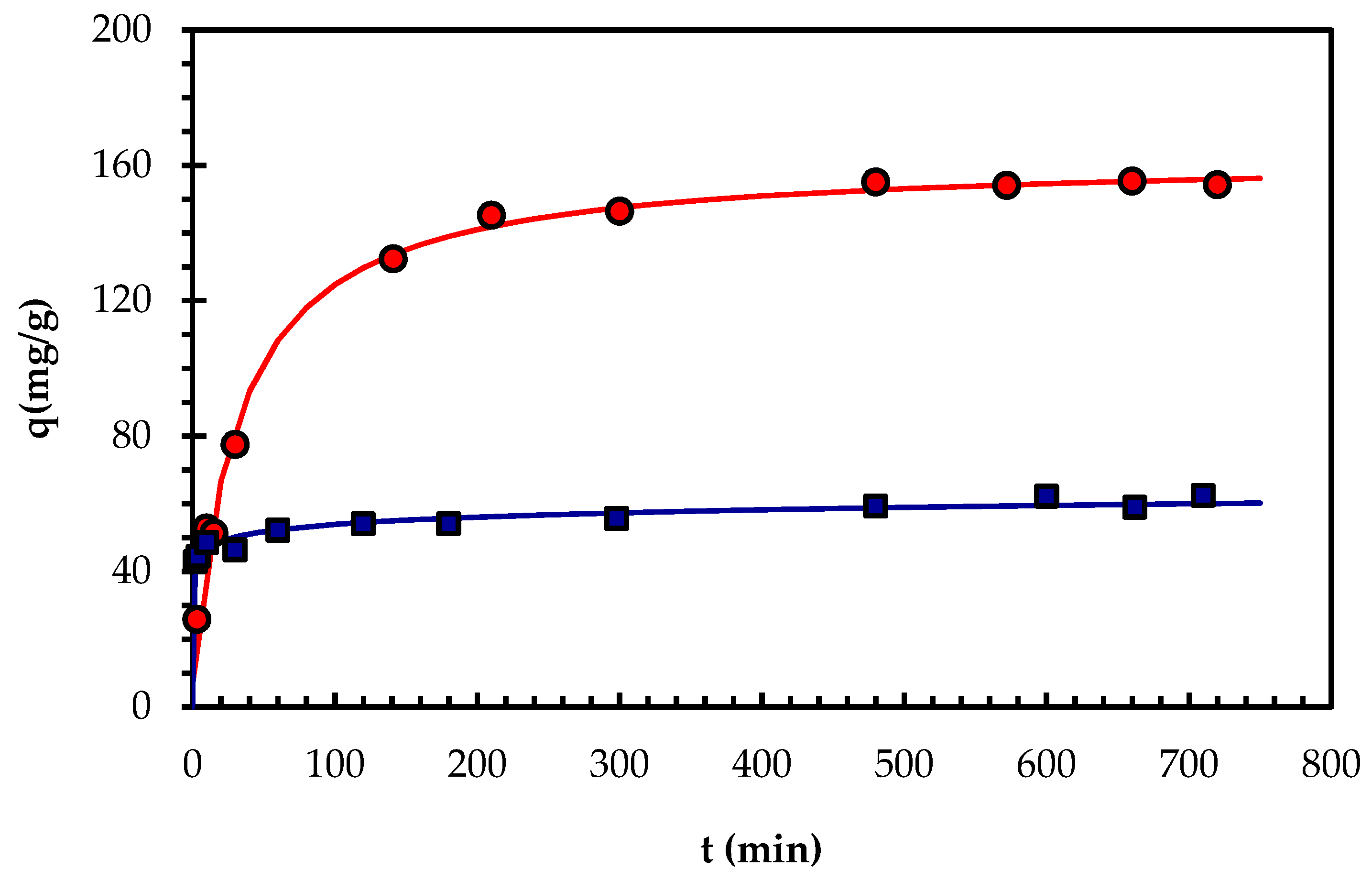 Molecules 24 03306 g004