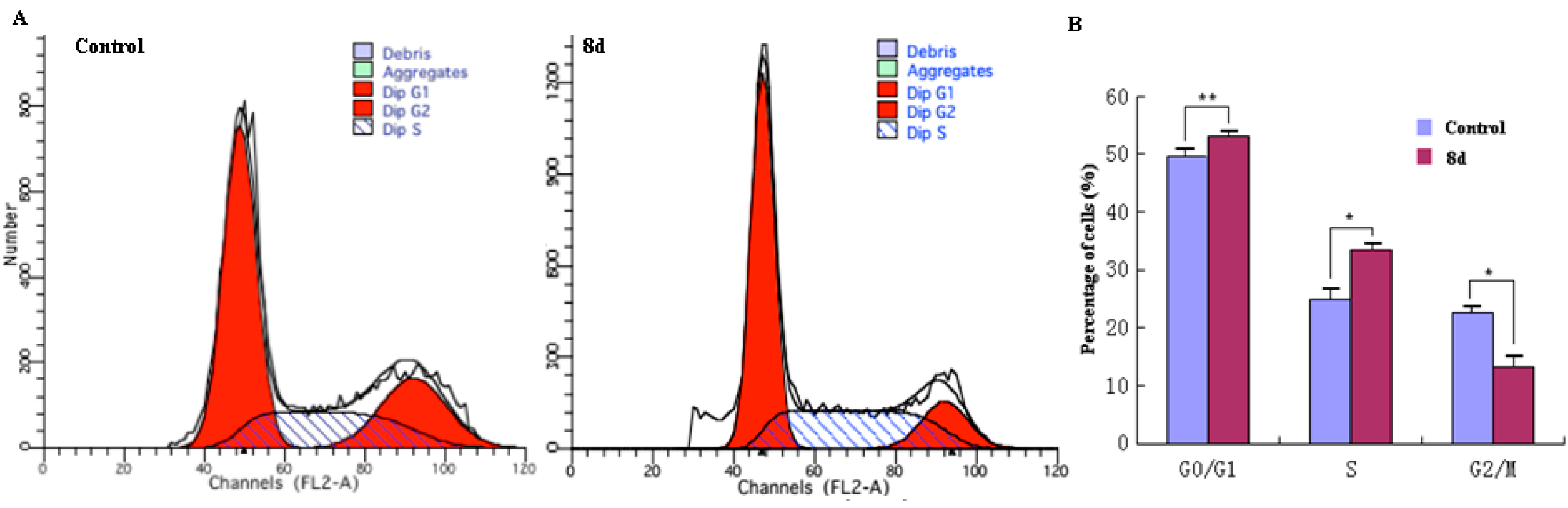 Molecules 24 03307 g003