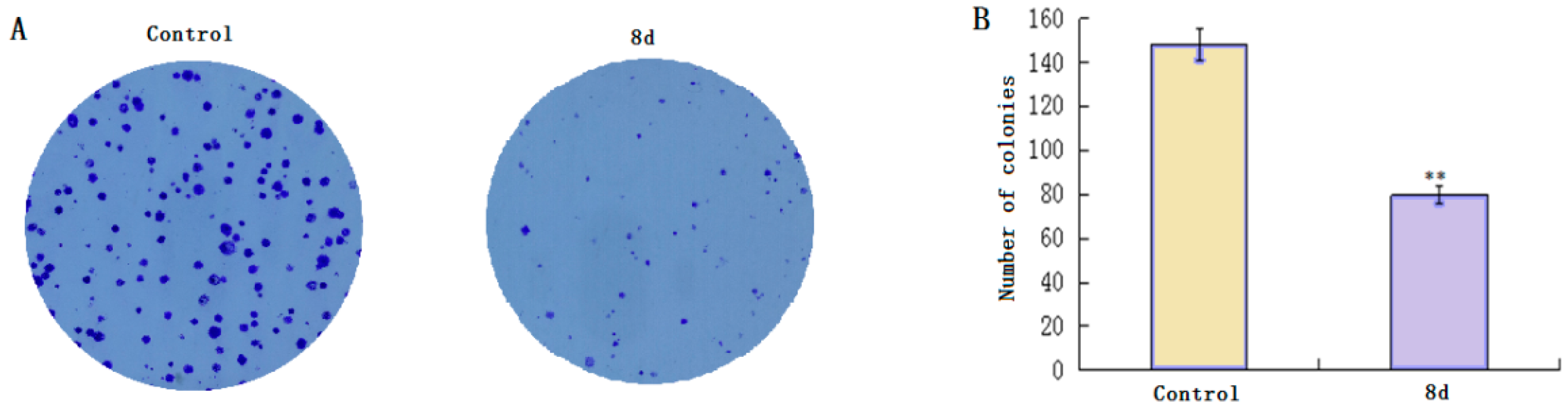 Molecules 24 03307 g004