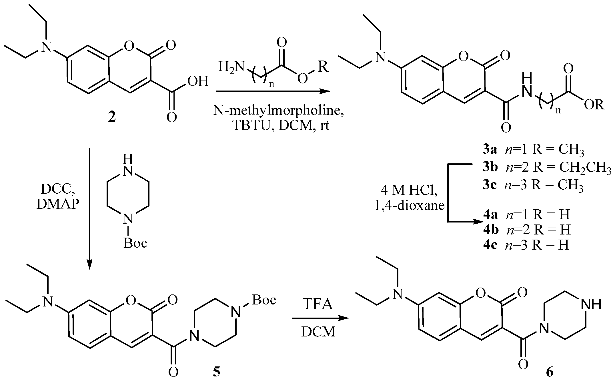 Molecules 24 03307 sch001