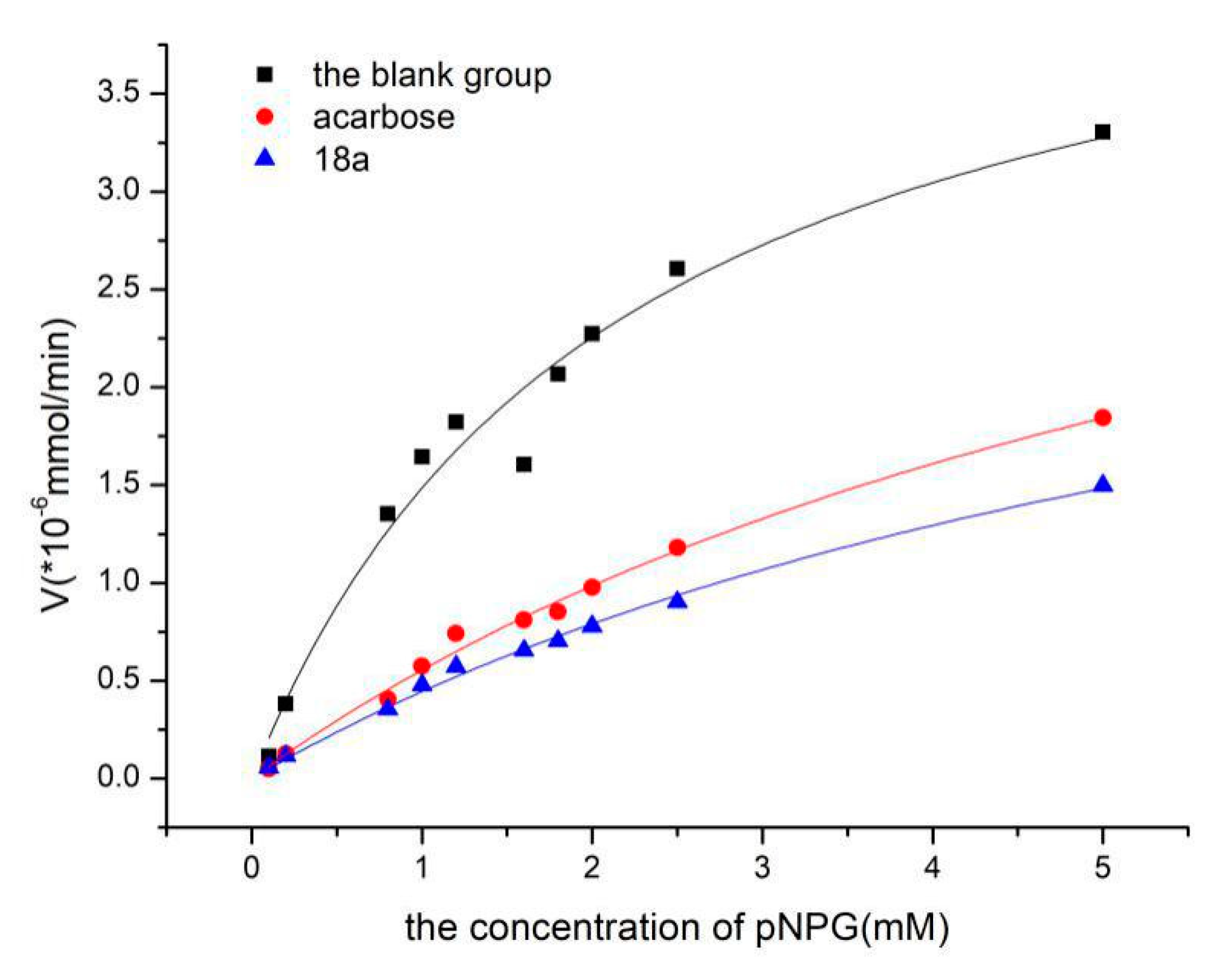 Molecules 24 03309 g001 Molecules 24 03309 g001