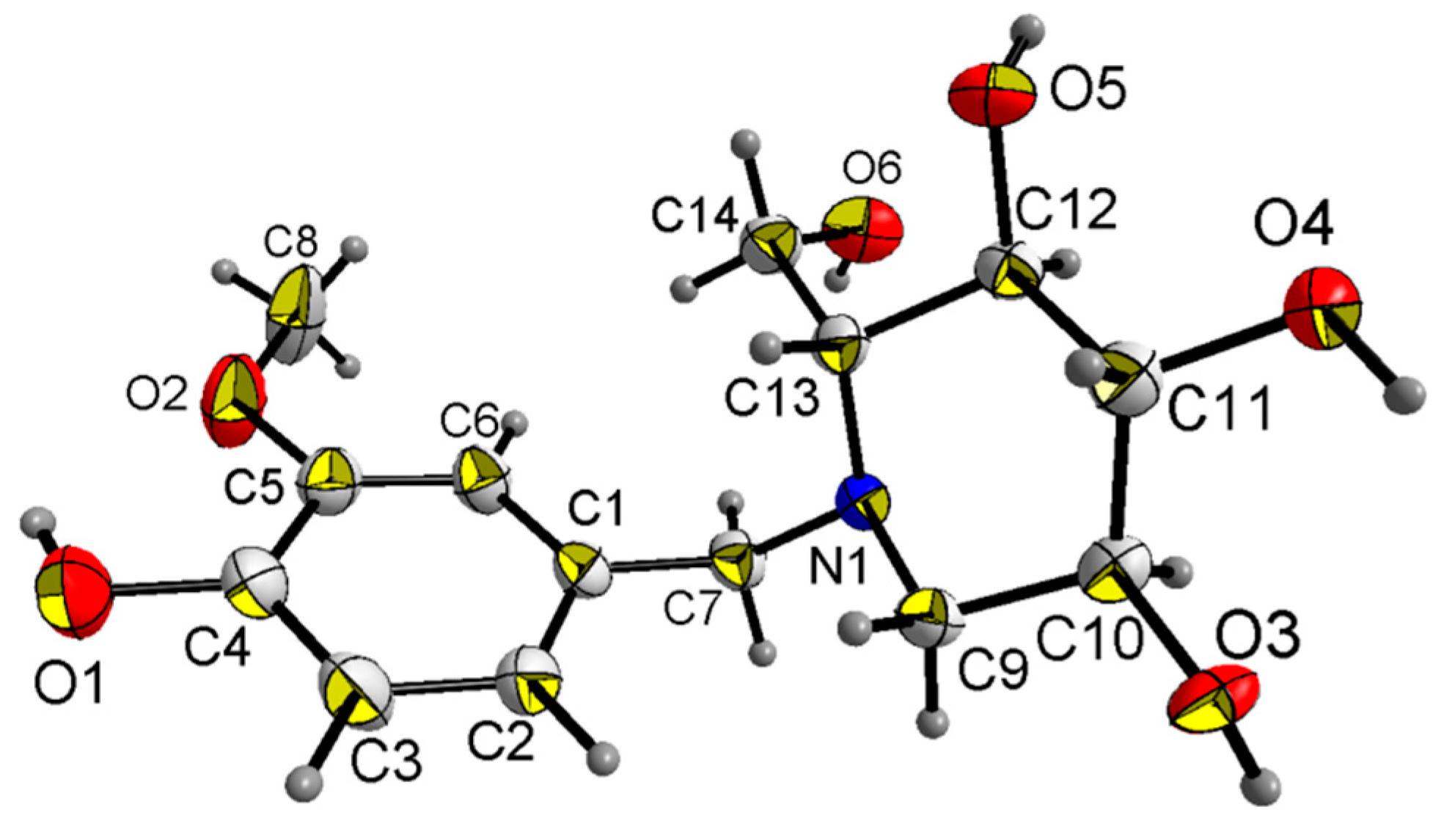 Molecules 24 03309 g003 Molecules 24 03309 g003