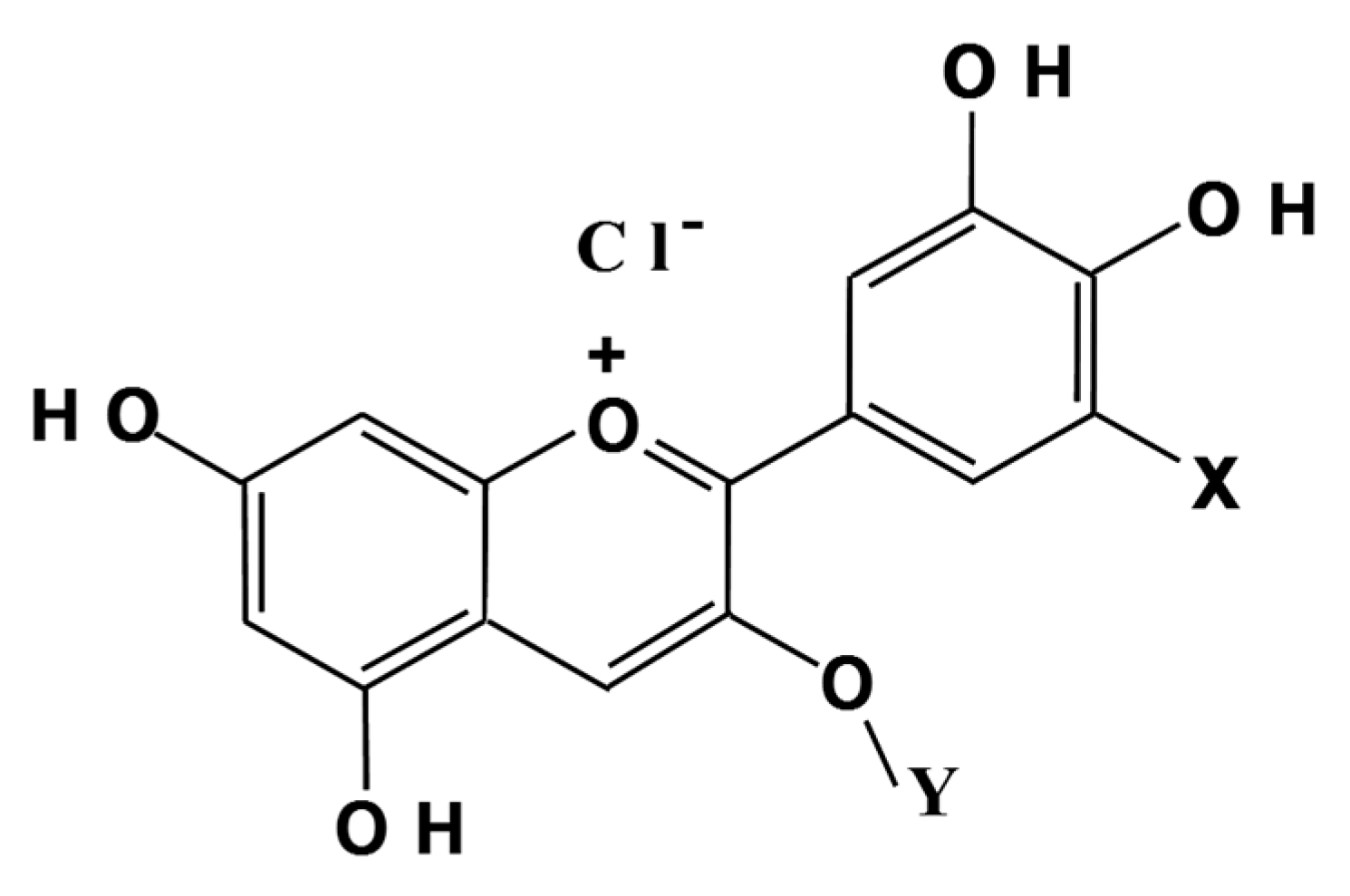 Molecules 24 03311 g001