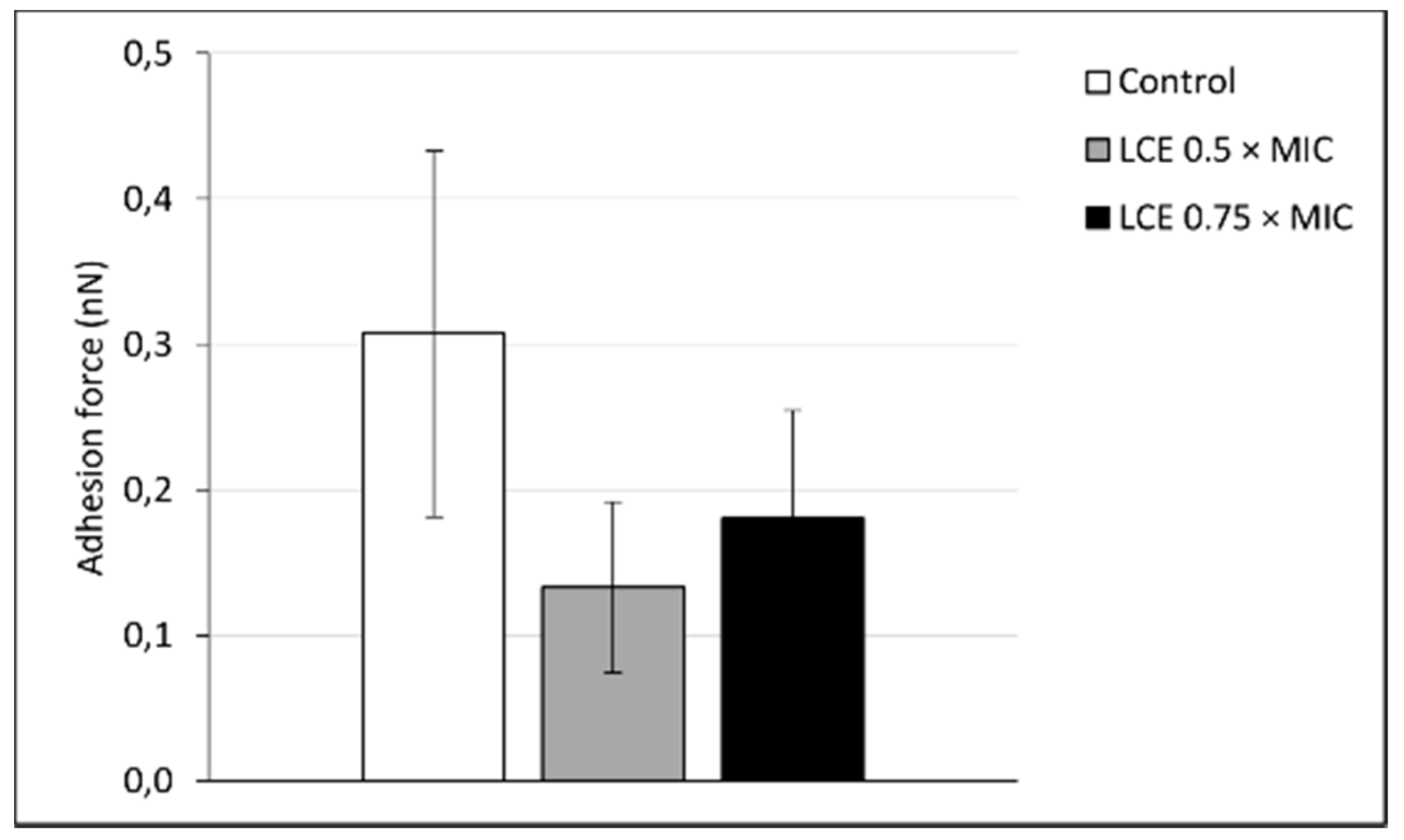 Molecules 24 03318 g002 Molecules 24 03318 g002