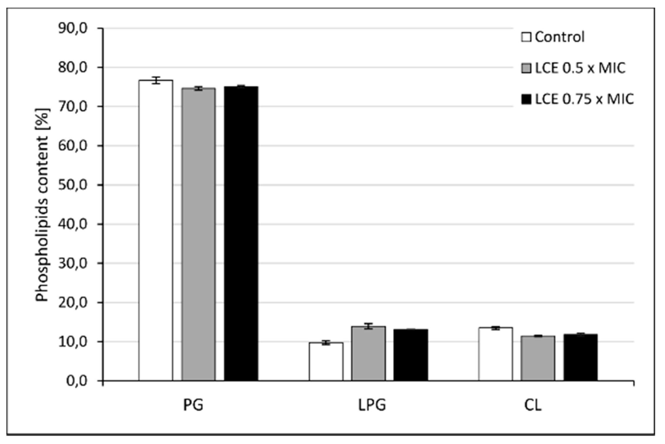 Molecules 24 03318 g004 Molecules 24 03318 g004