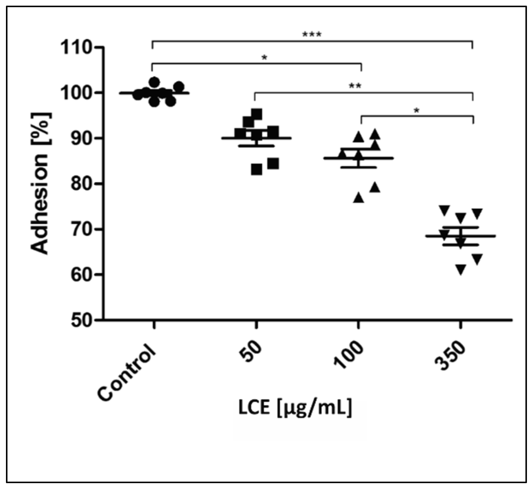 Molecules 24 03318 g007 Molecules 24 03318 g007