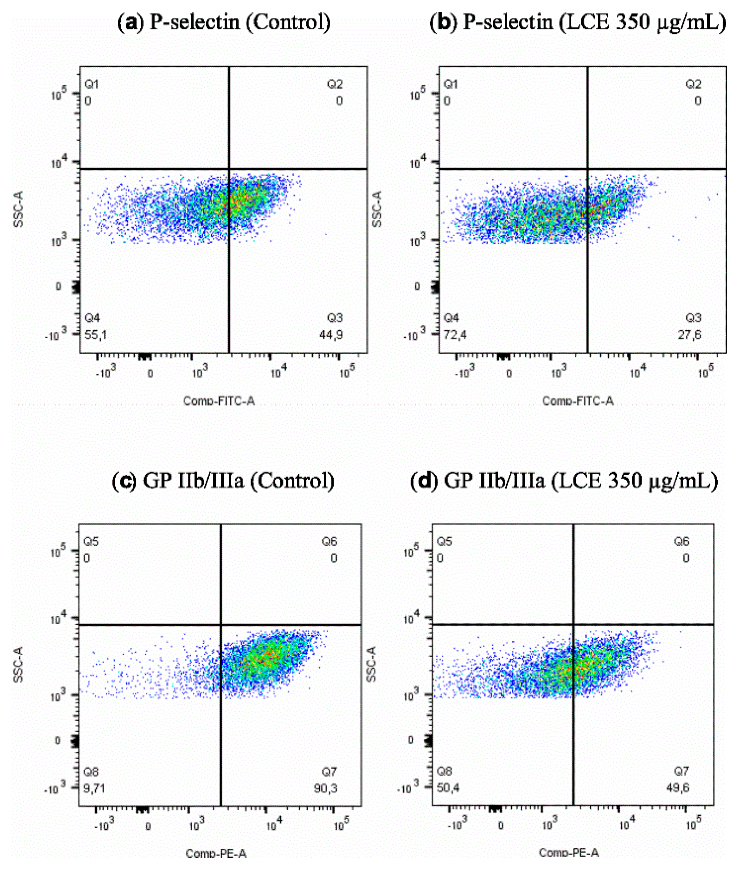 Molecules 24 03318 g008 Molecules 24 03318 g008