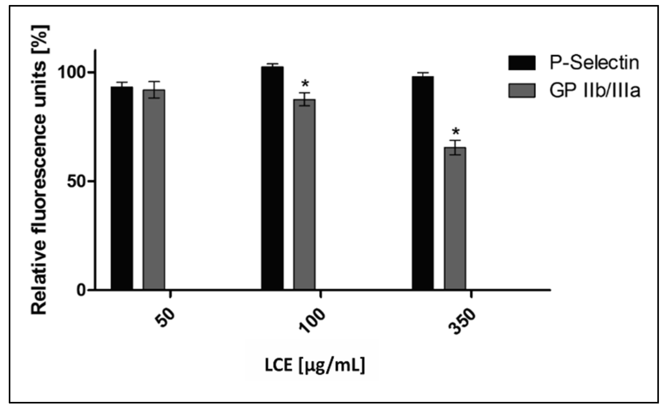 Molecules 24 03318 g009 Molecules 24 03318 g009