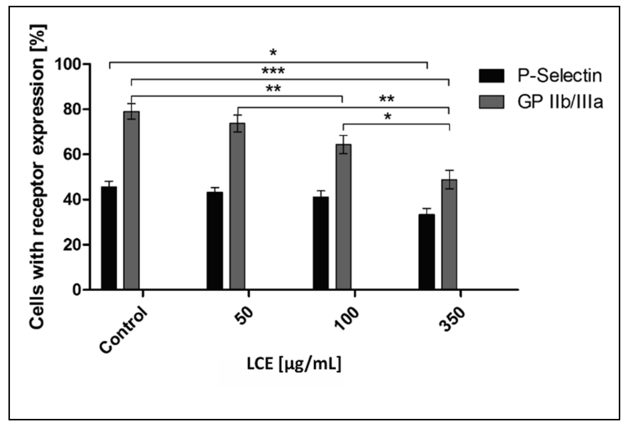 Molecules 24 03318 g010 Molecules 24 03318 g010