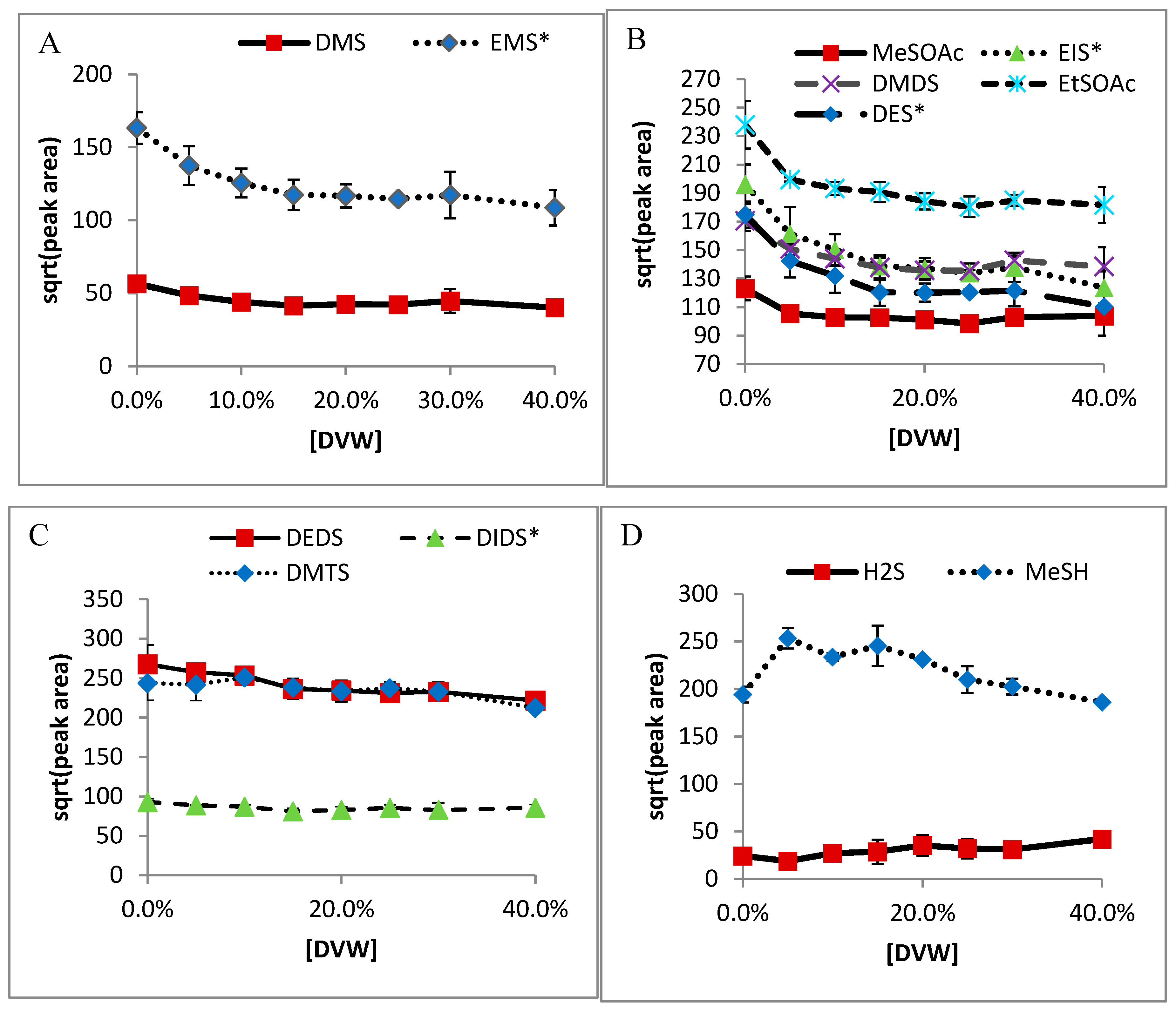 Molecules 24 03320 g001