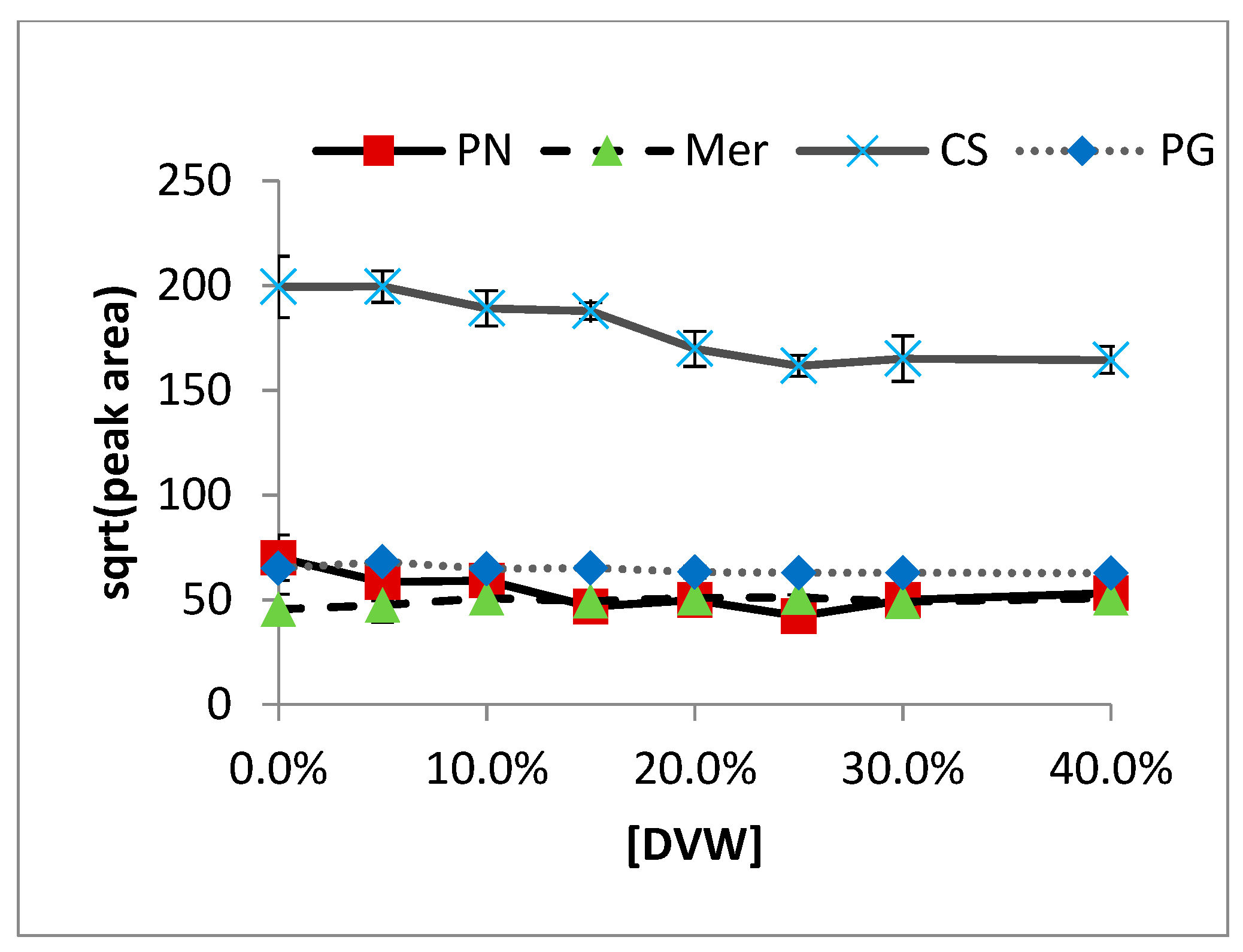 Molecules 24 03320 g002