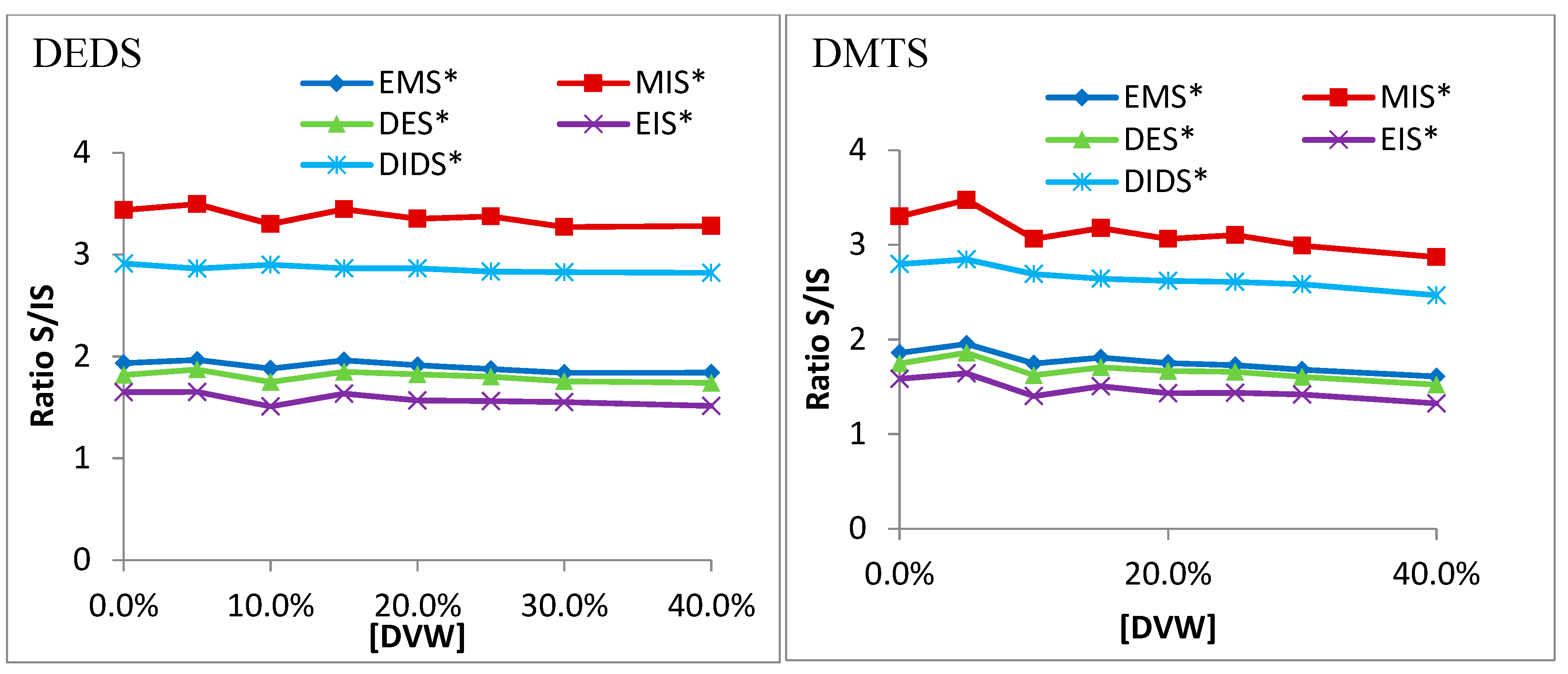 Molecules 24 03320 g003b