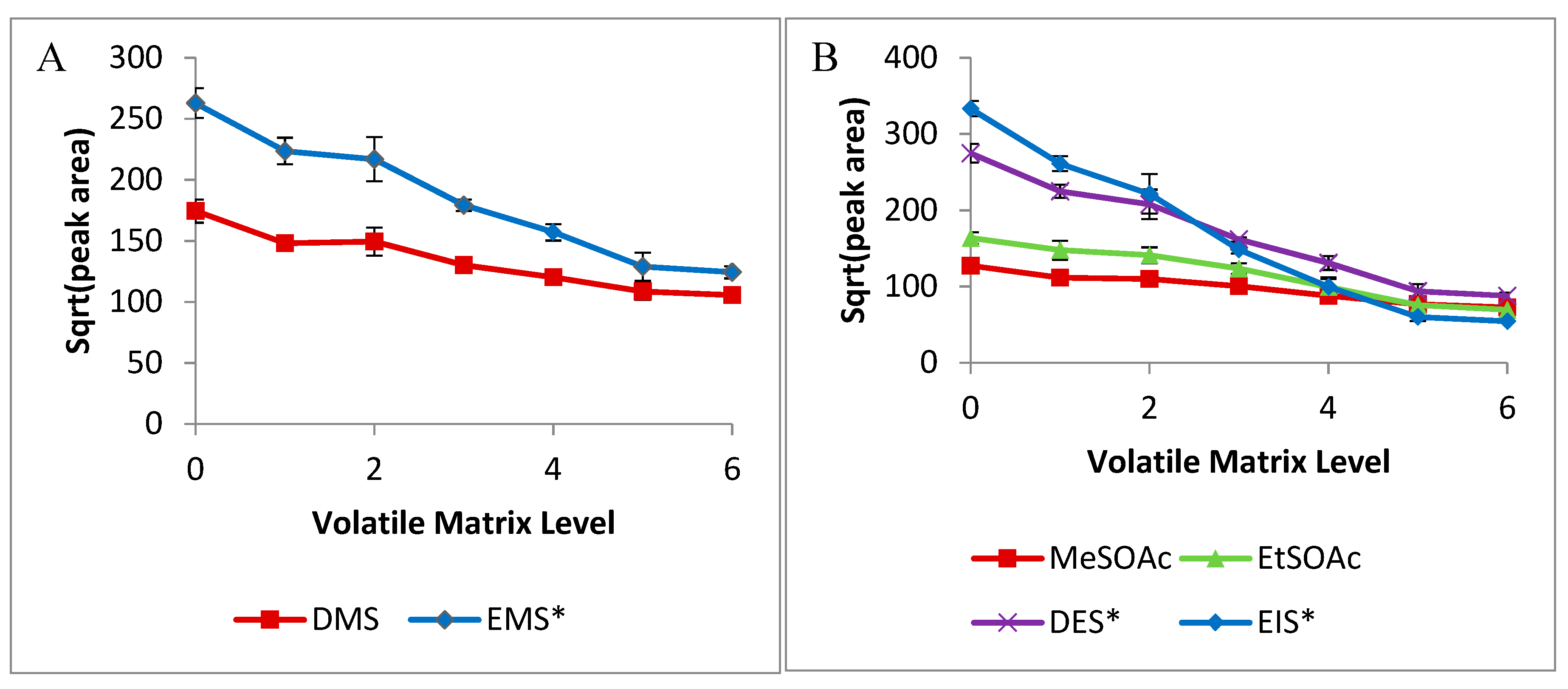 Molecules 24 03320 g004a