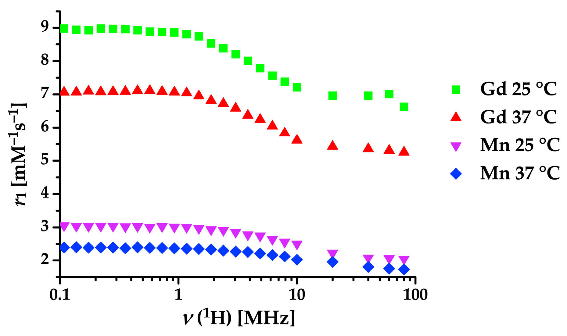Molecules 24 03324 g004 Molecules 24 03324 g004