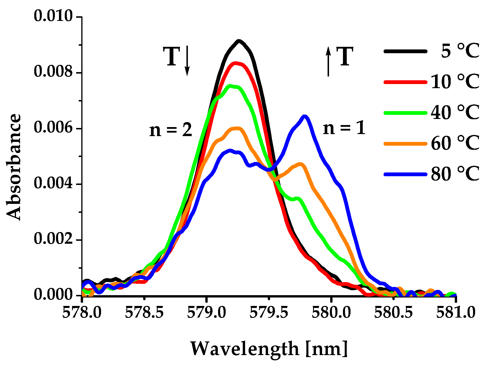 Molecules 24 03324 g005 Molecules 24 03324 g005