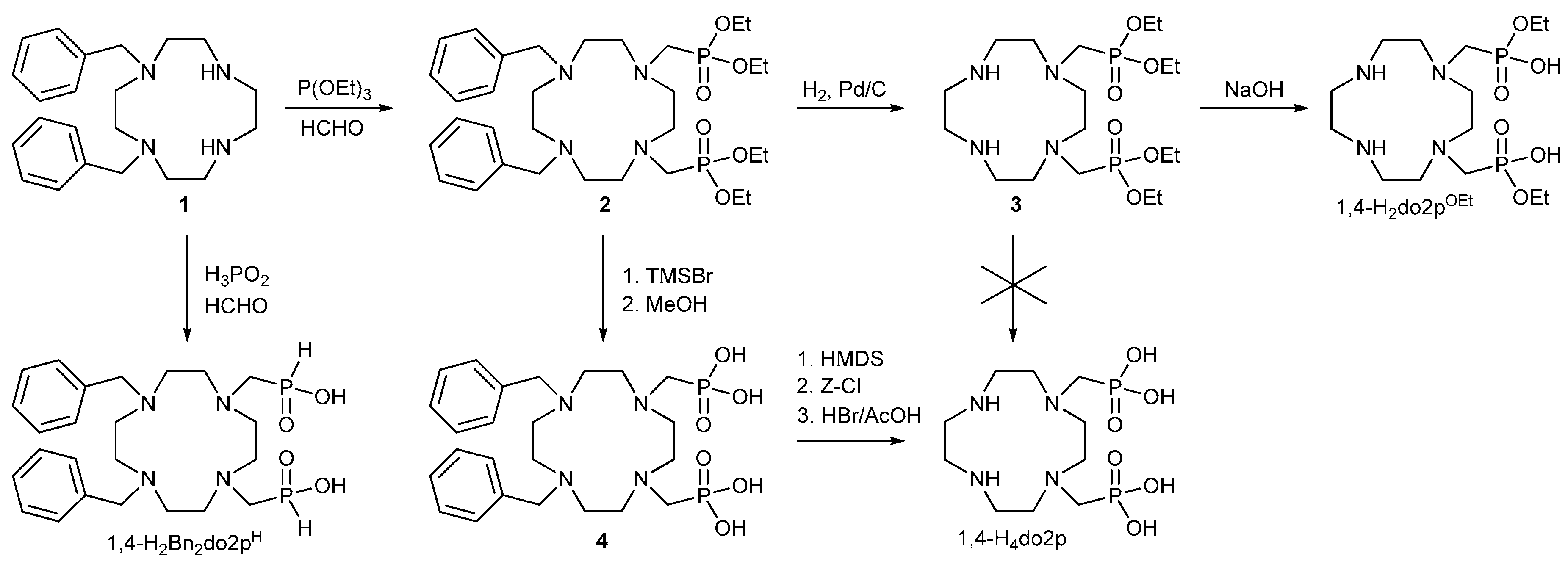 Molecules Free Full Text Coordination Behavior Of 1 4 Disubstituted Cyclen Endowed With Phosphonate Phosphonate Monoethylester And H Phosphinate Pendant Arms Html