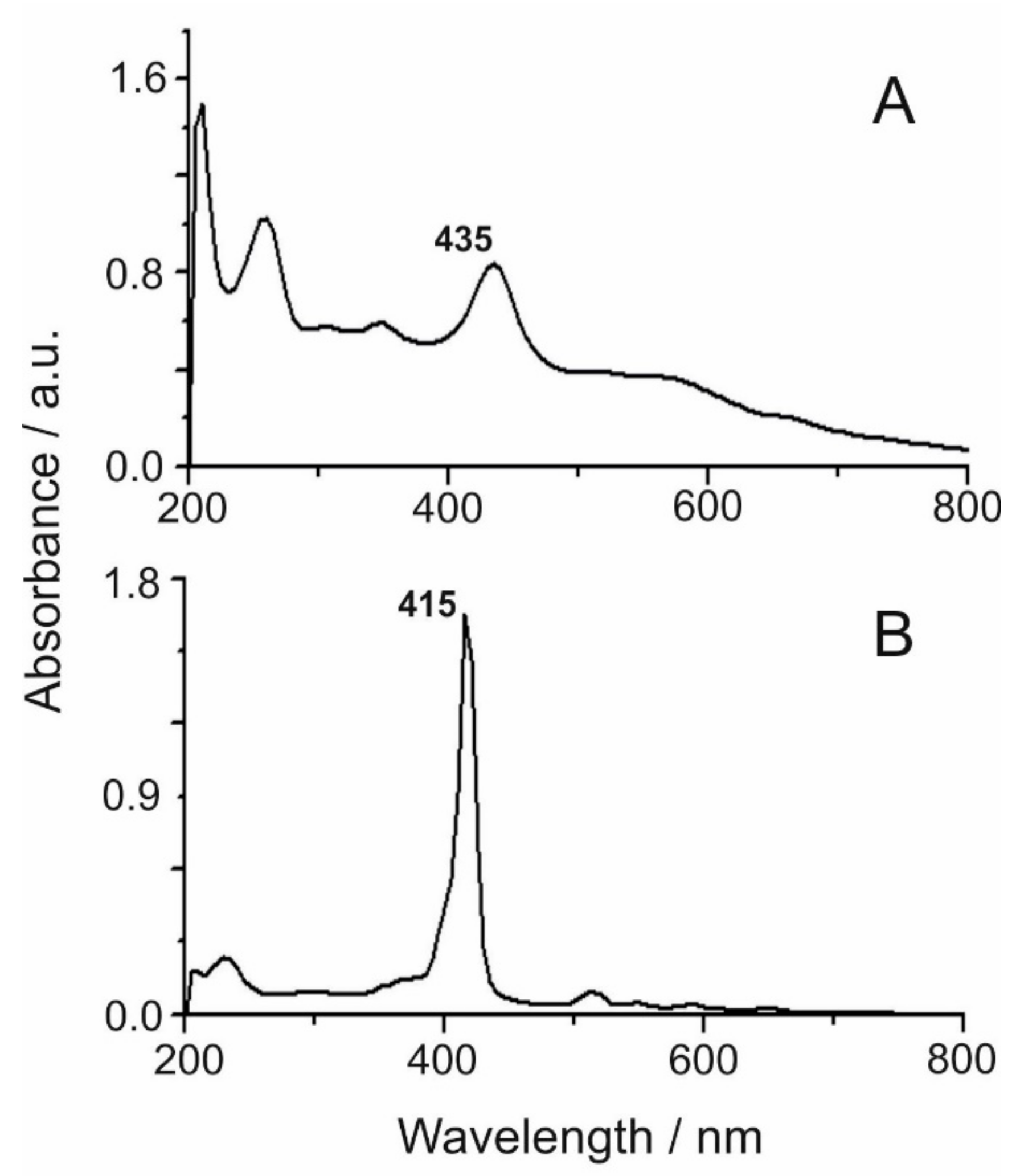 Molecules 24 03326 g001