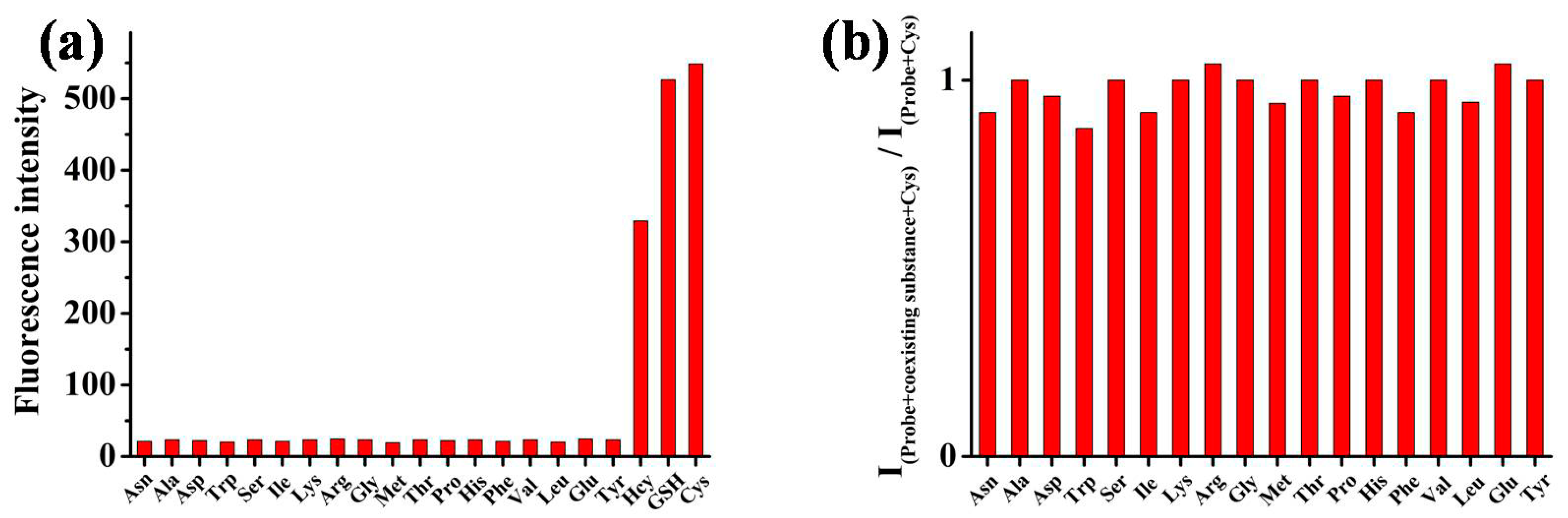 Molecules 24 03328 g003 Molecules 24 03328 g003