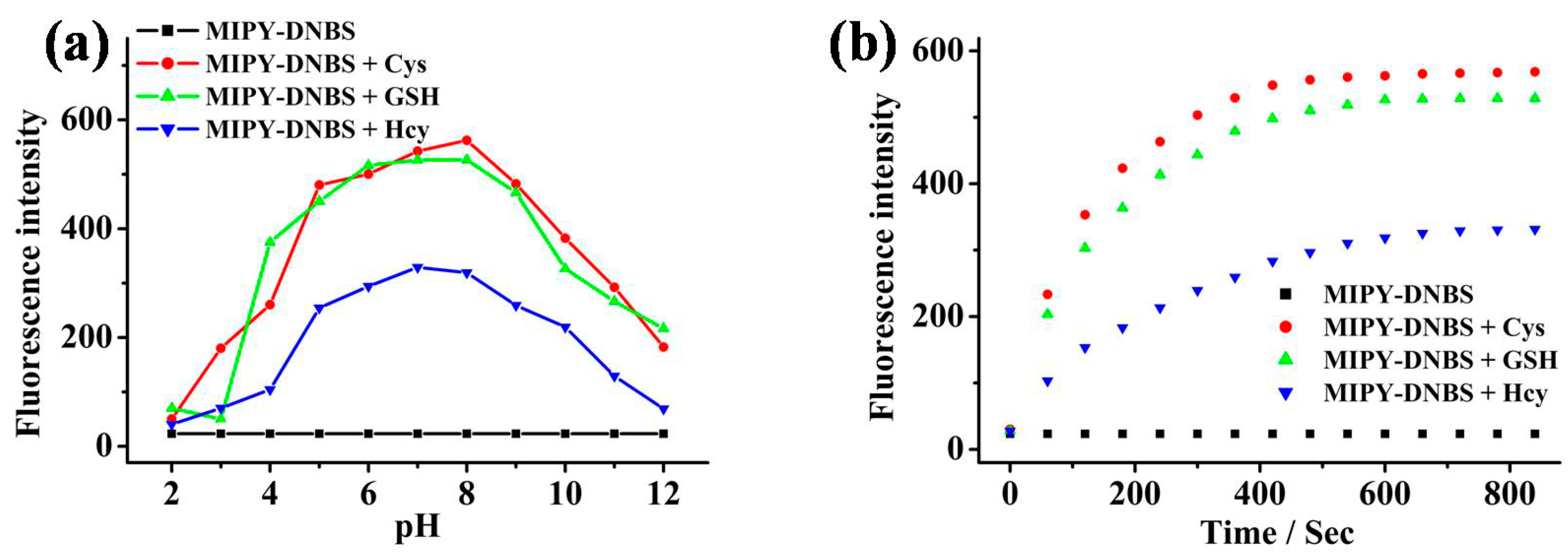 Molecules 24 03328 g004 Molecules 24 03328 g004