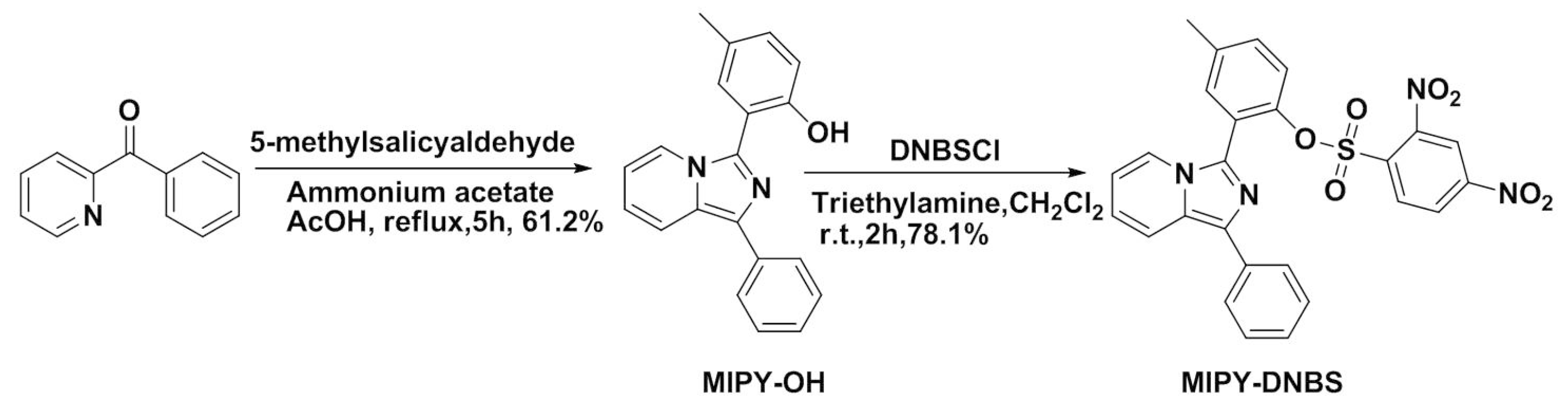 Molecules 24 03328 sch001 Molecules 24 03328 sch001
