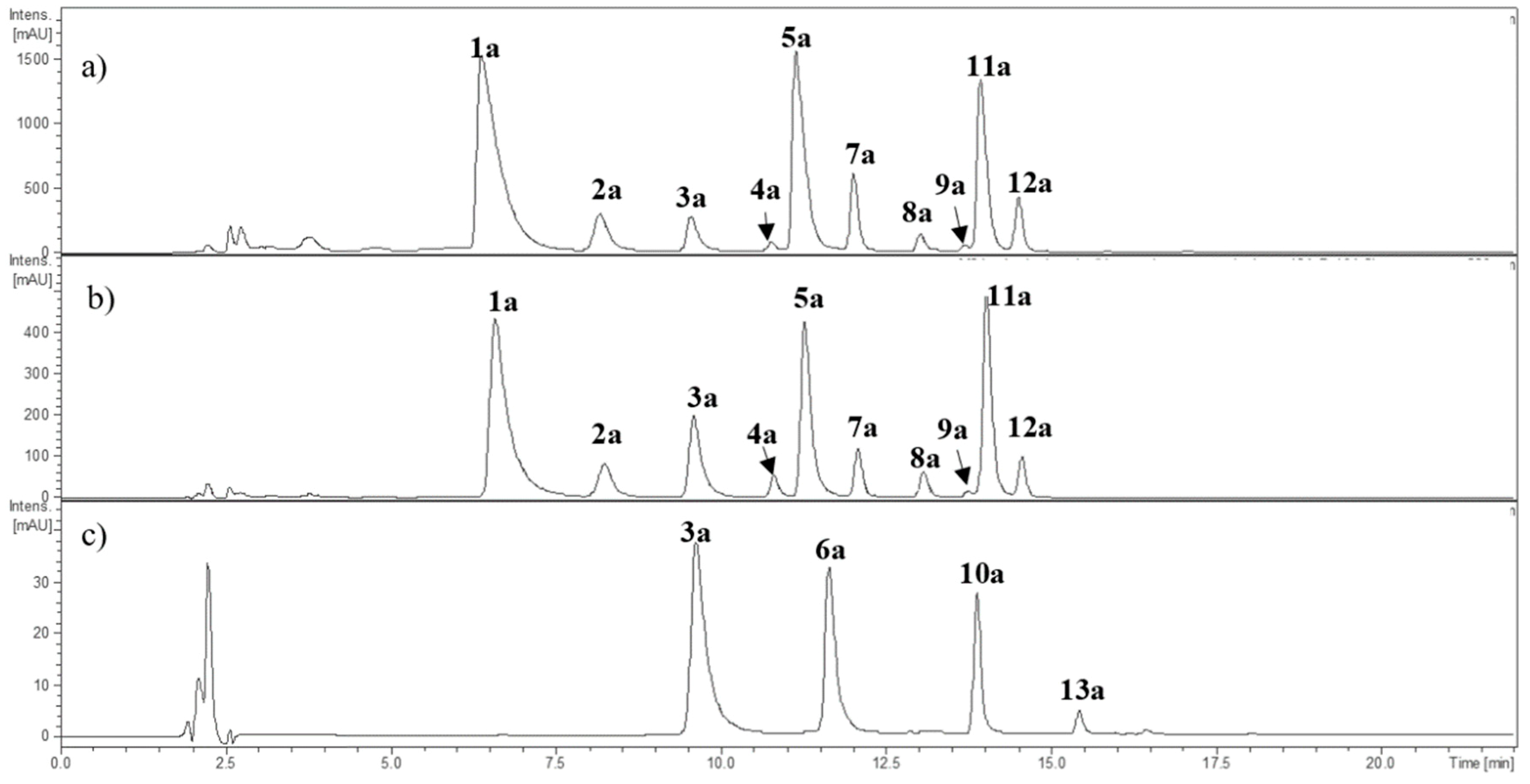 Molecules 24 03331 g002