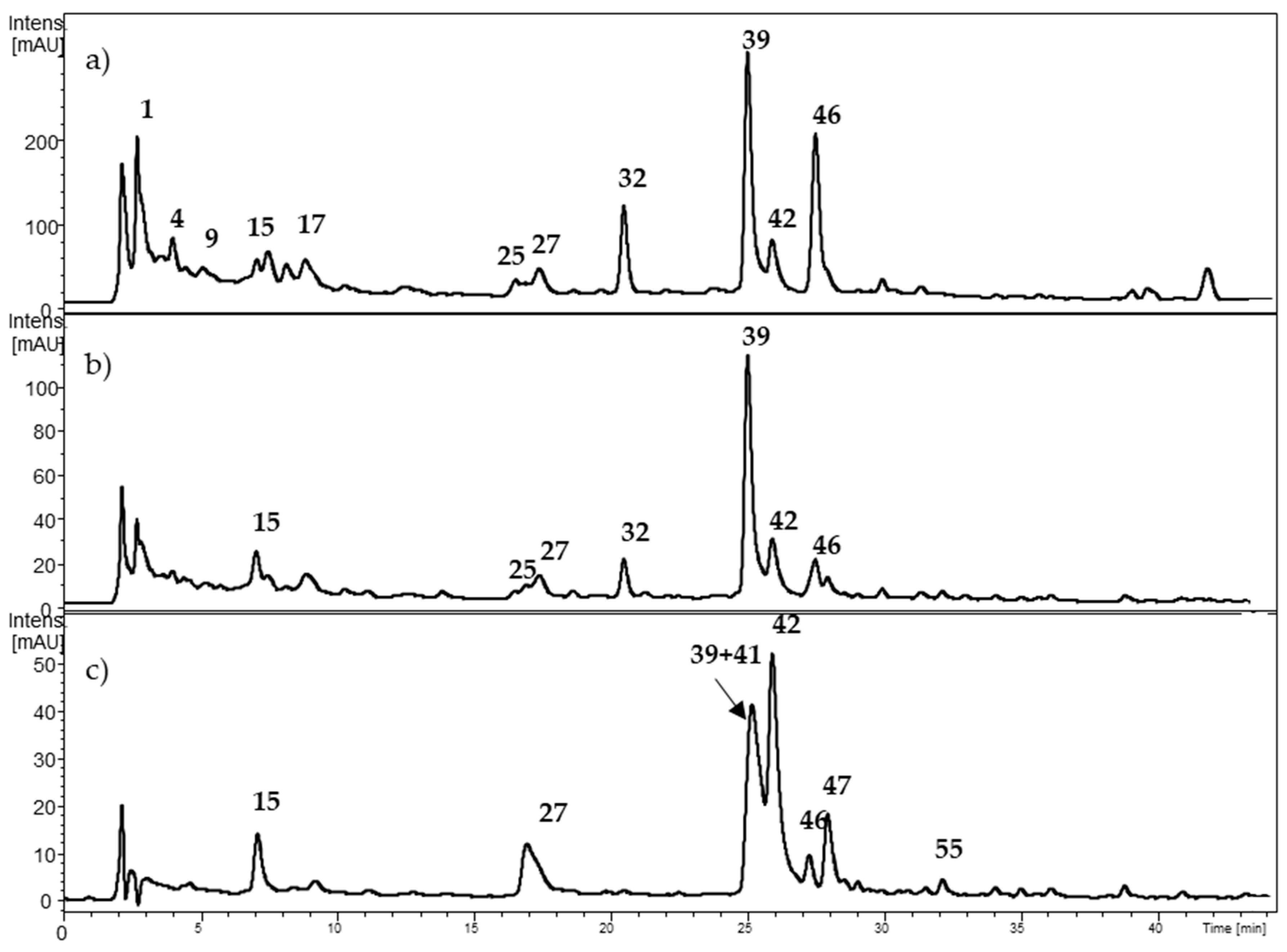 Molecules 24 03331 g005