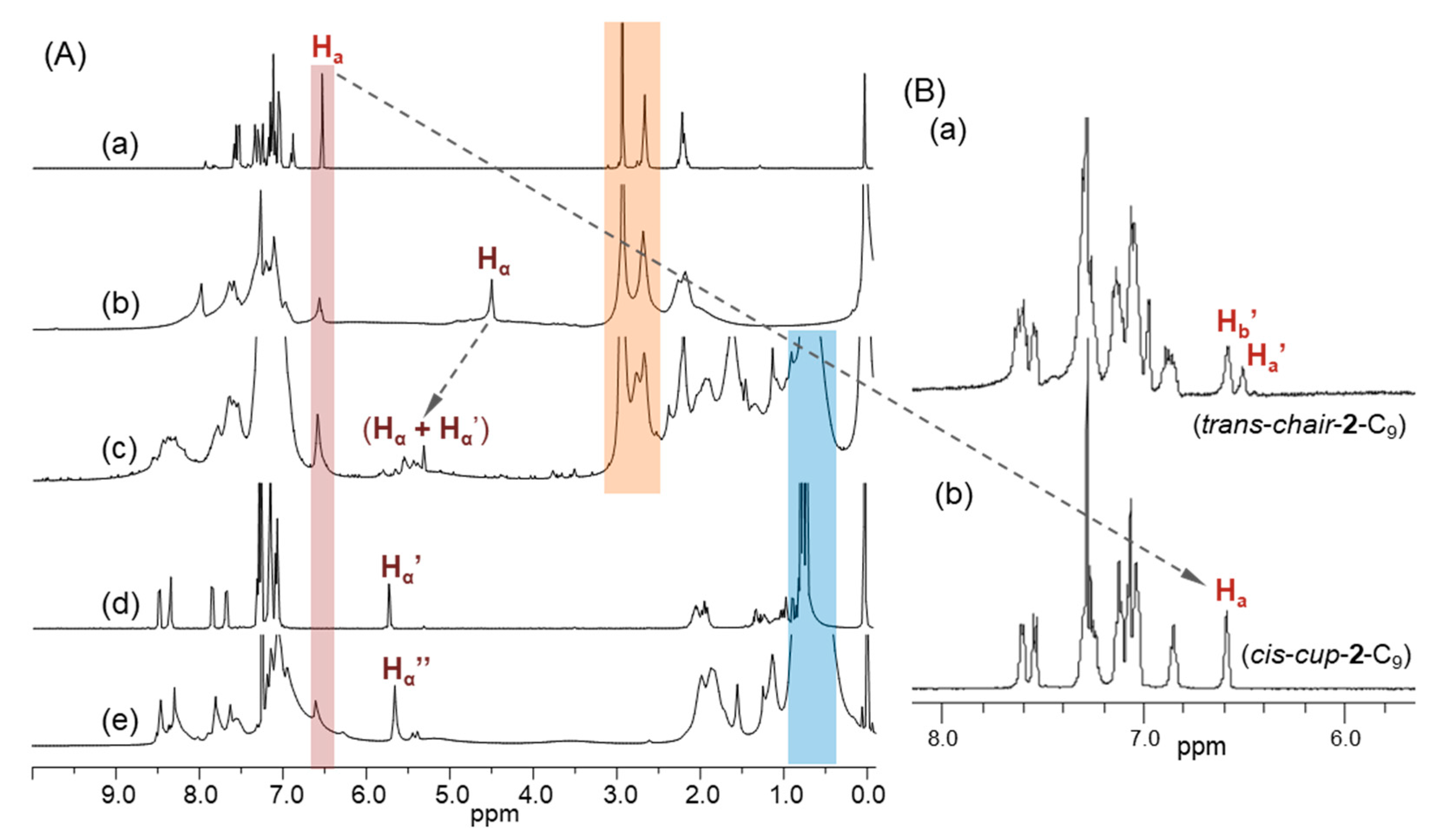 Molecules 24 03337 g002