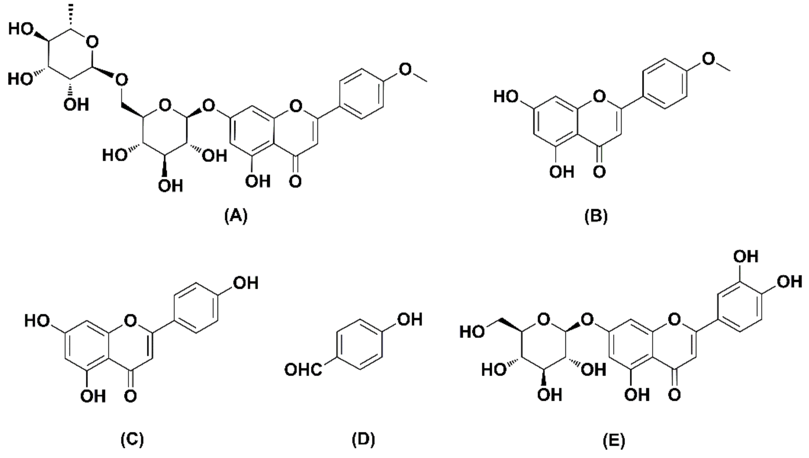 Molecules 24 03342 g001
