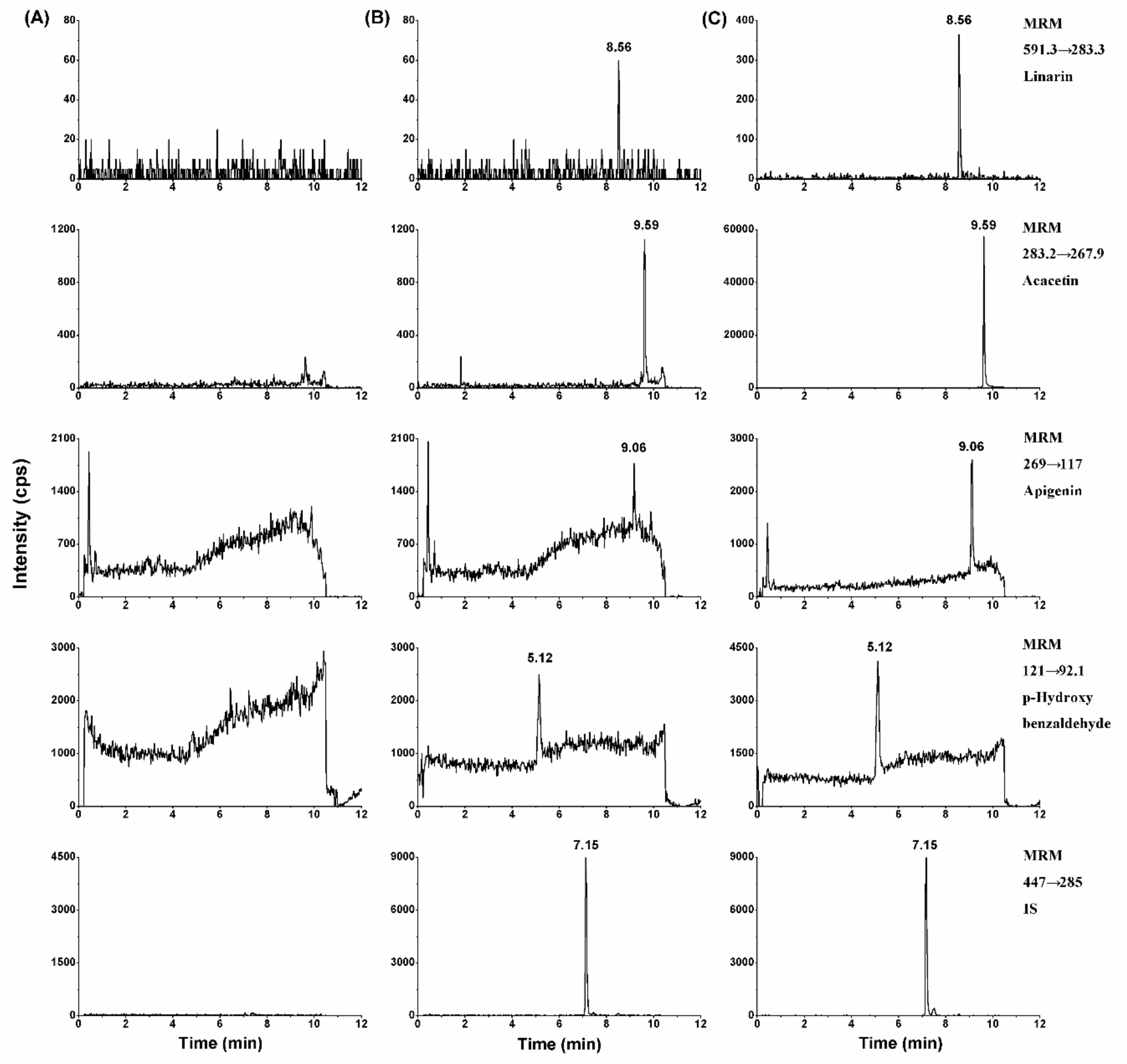 Molecules 24 03342 g002