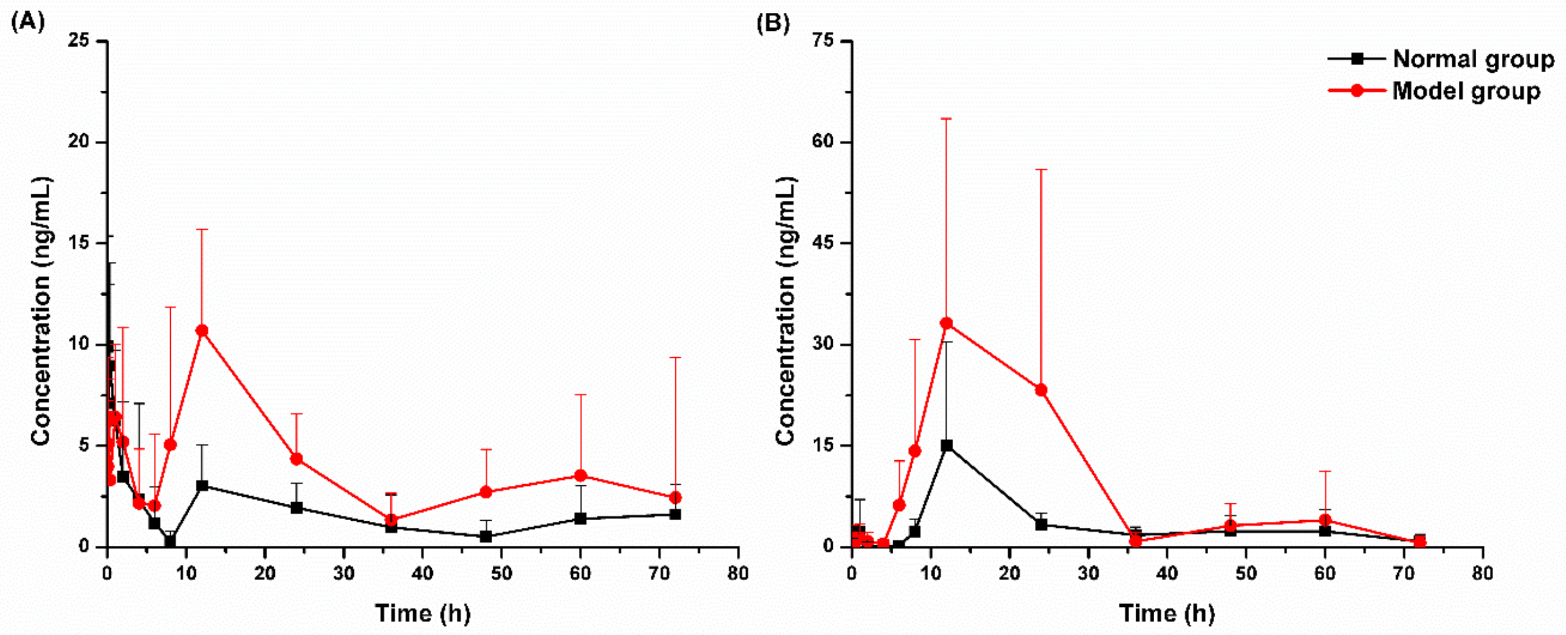 Molecules 24 03342 g003