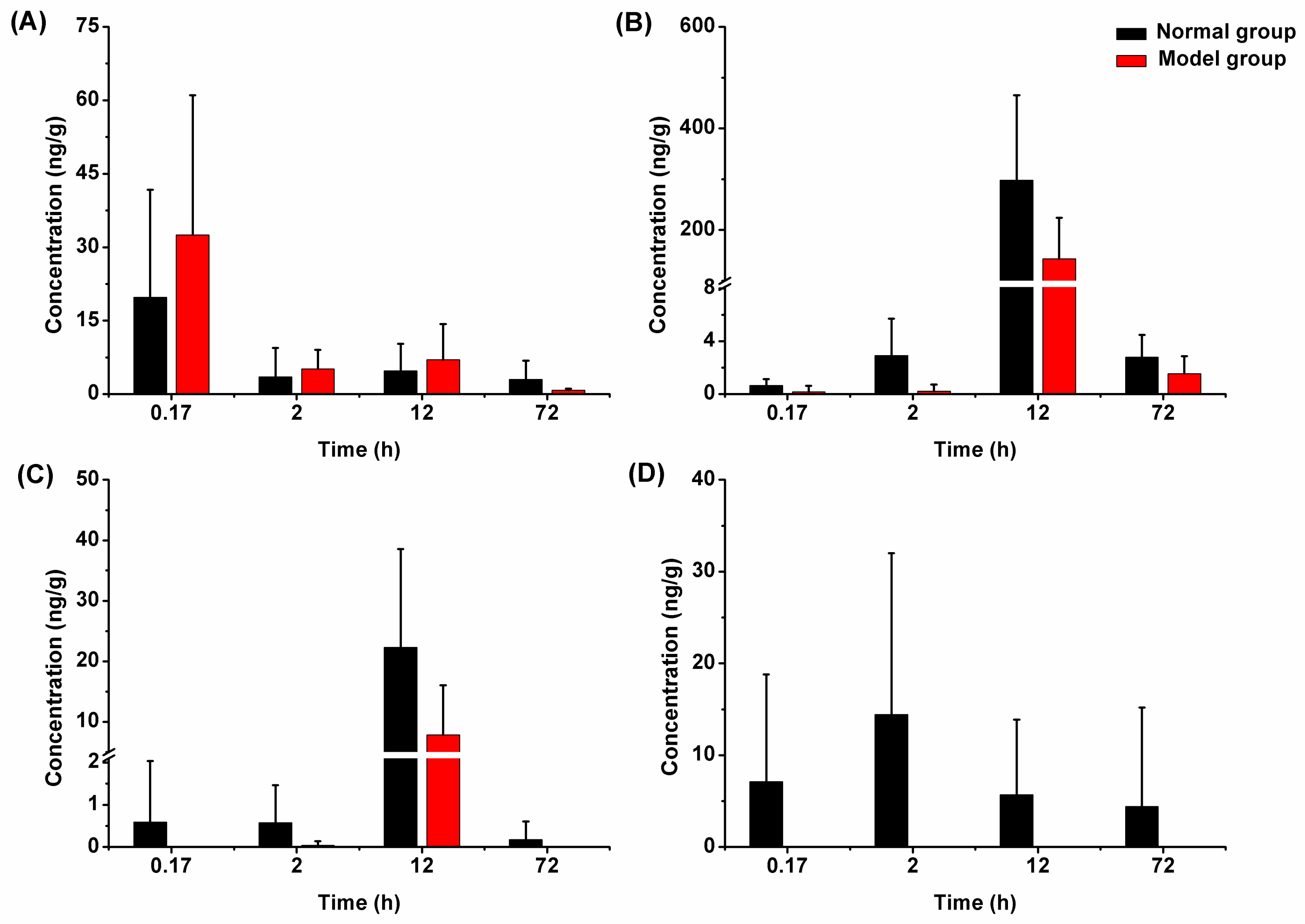 Molecules 24 03342 g004