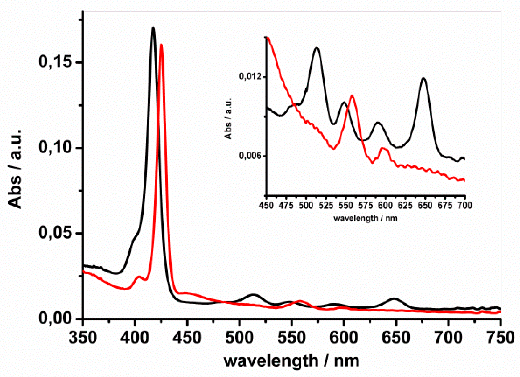 Molecules 24 03344 g003