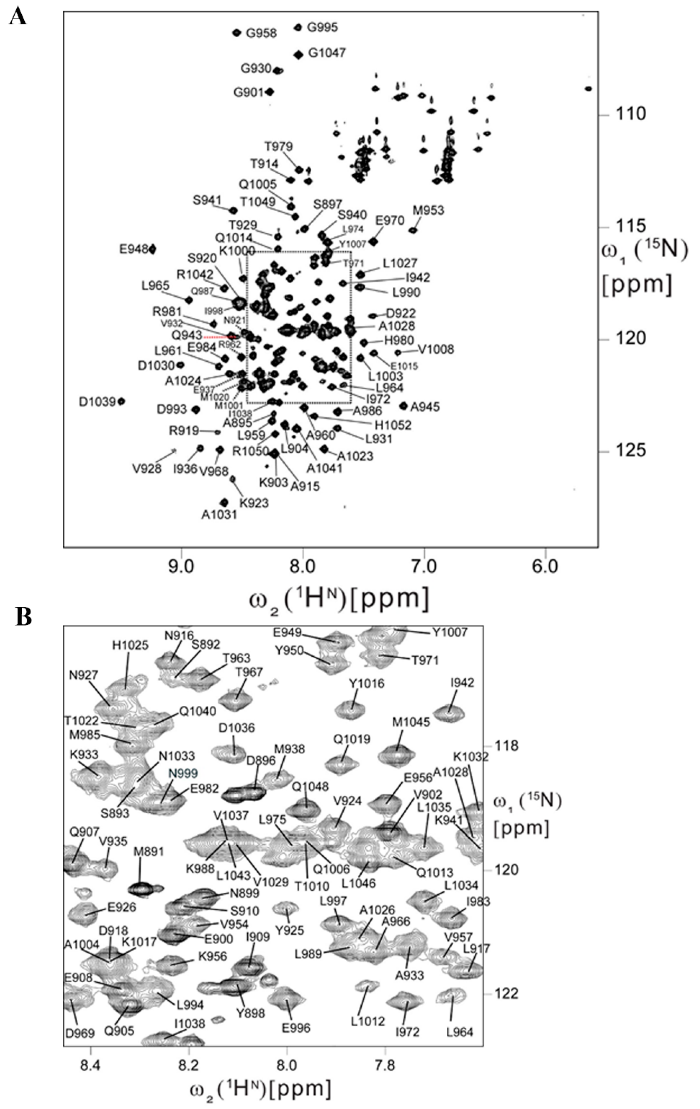 Molecules 24 03352 g003