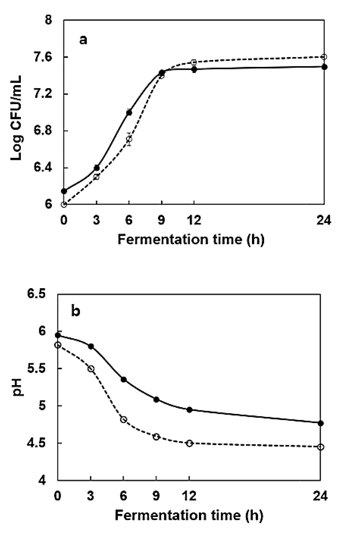 Molecules 24 03359 g001