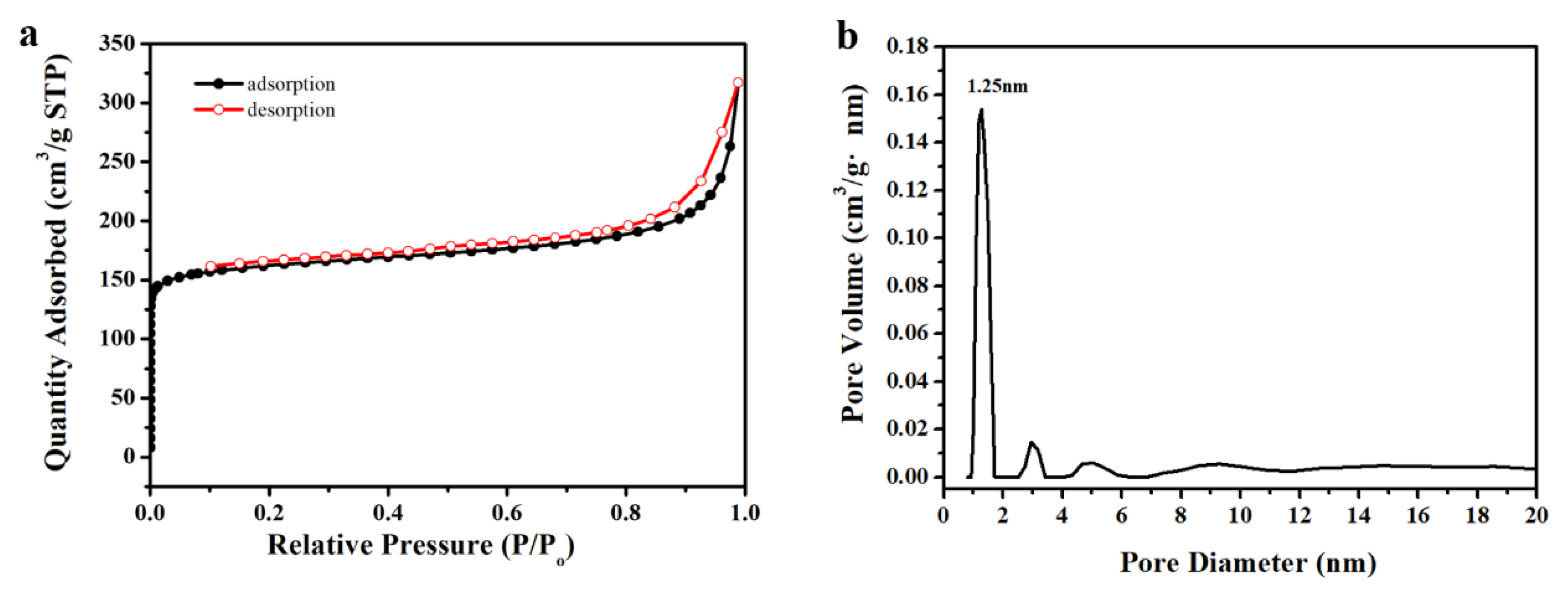Molecules 24 03361 g003