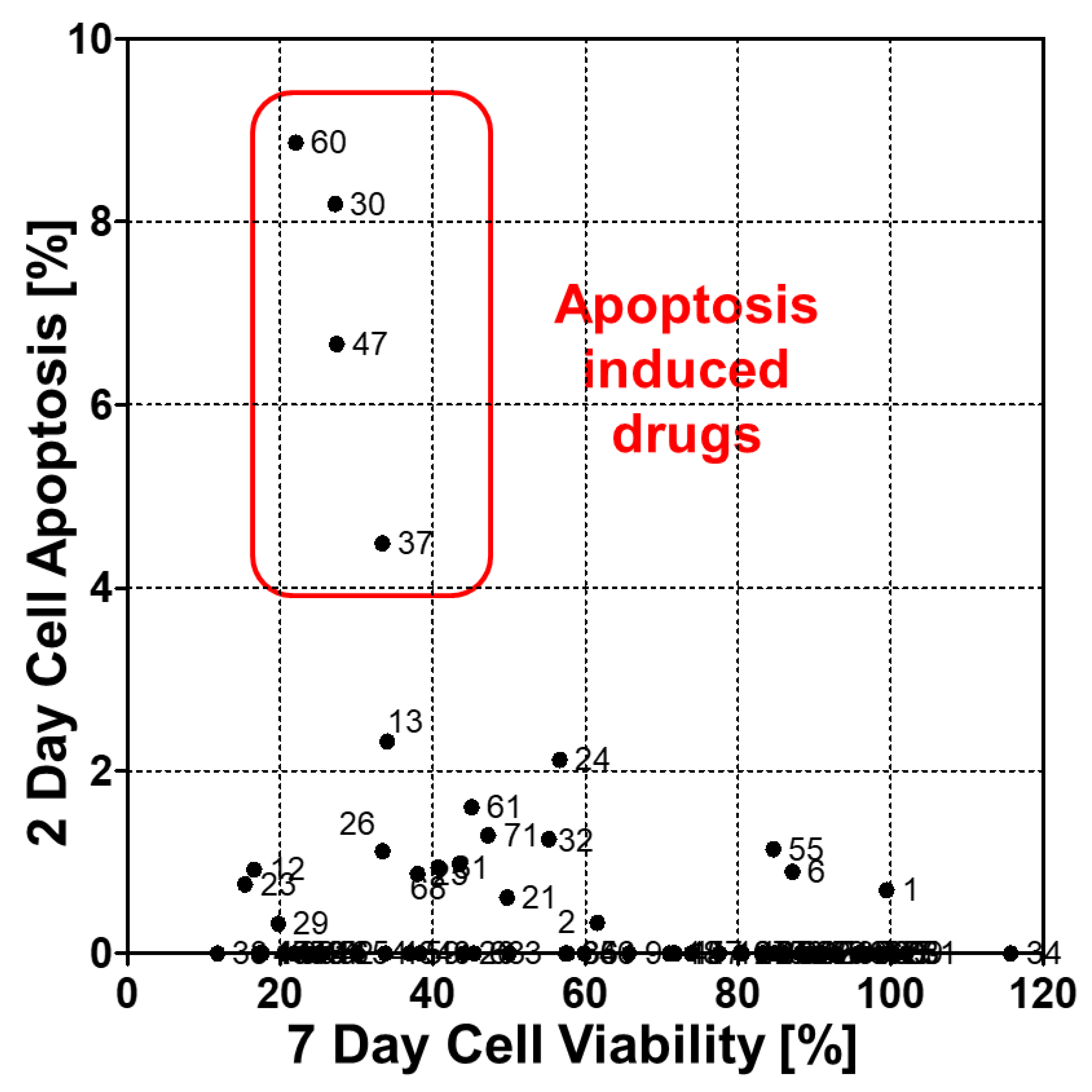 Molecules 24 03362 g003
